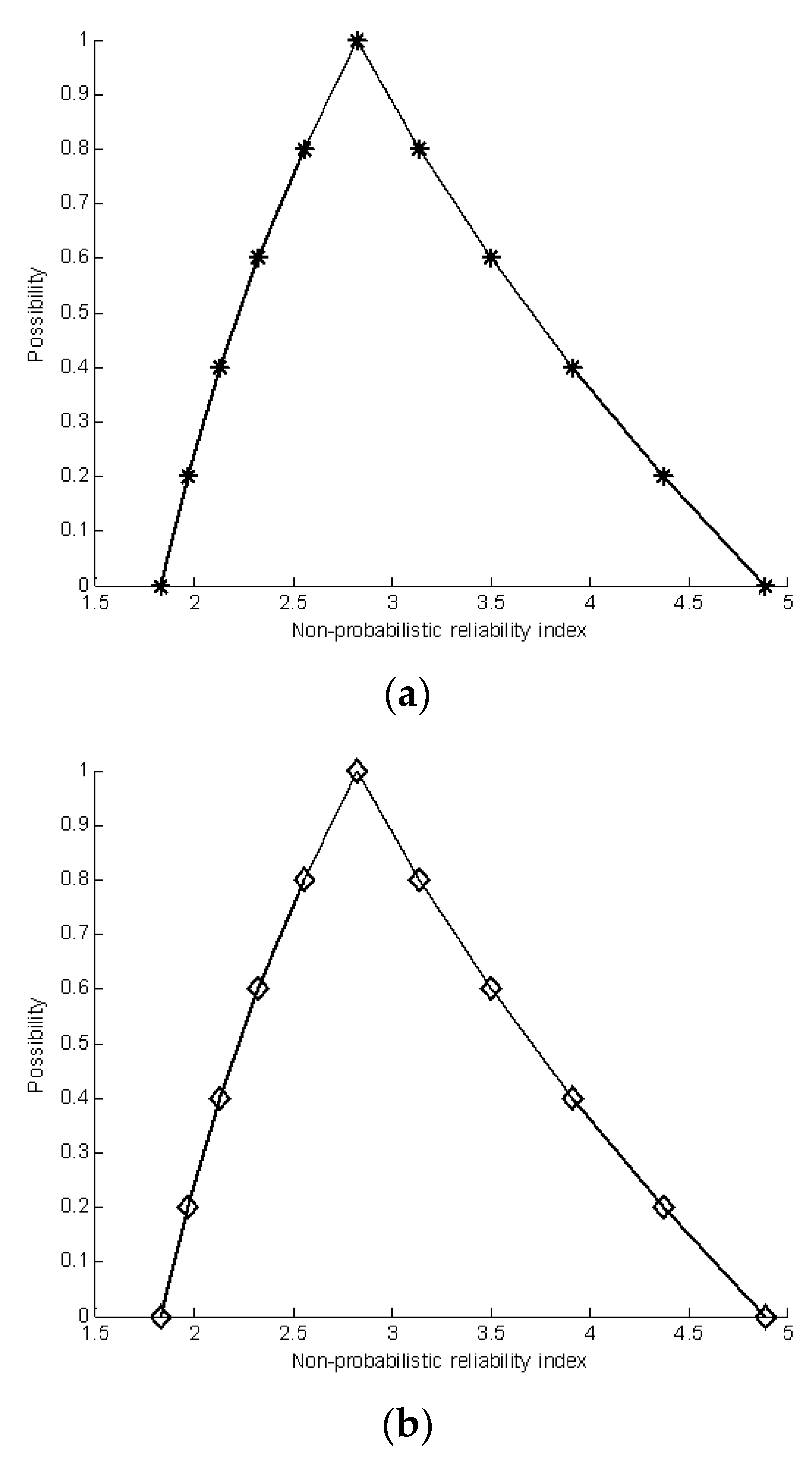 Materials 16 03367 g016a