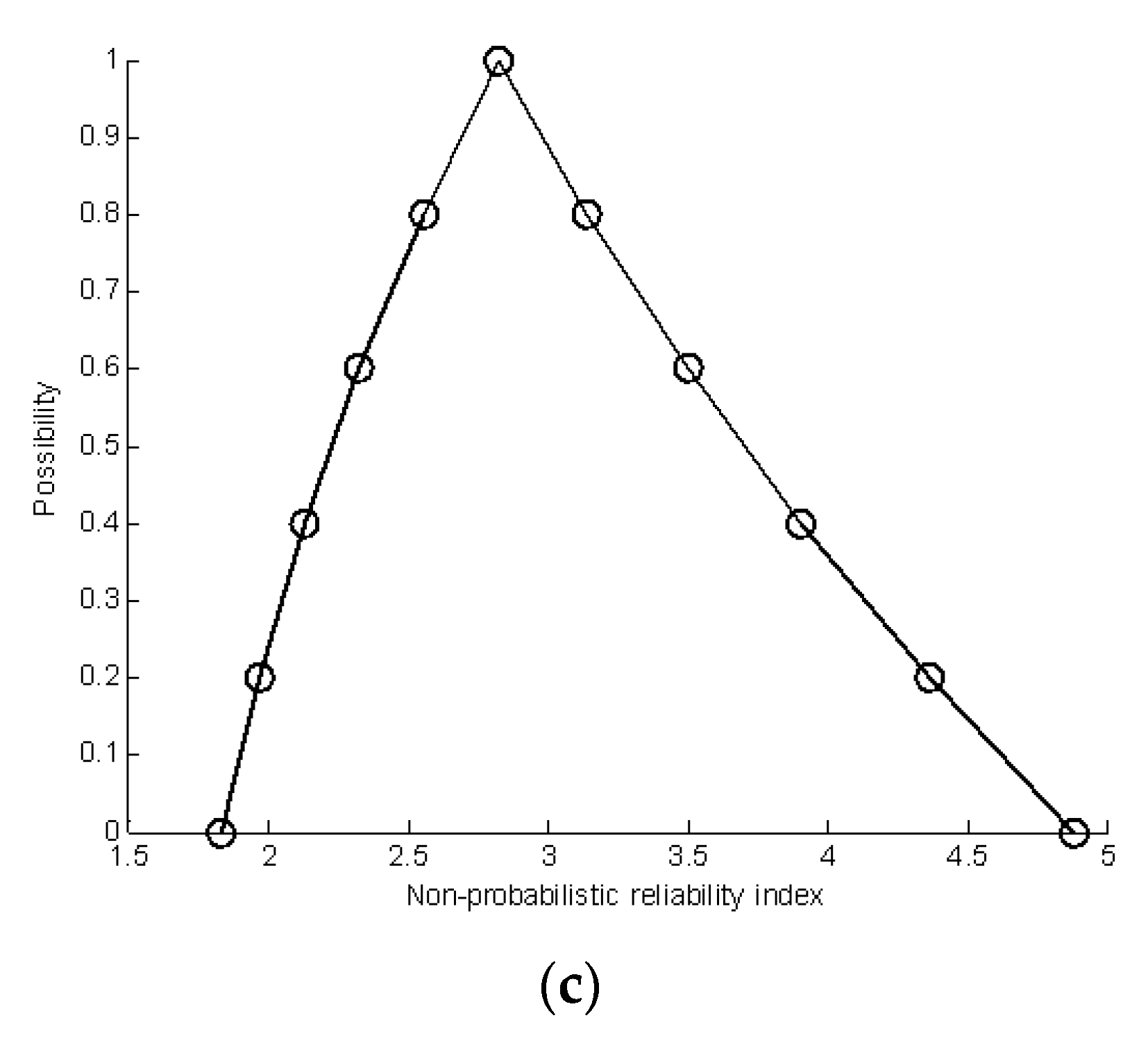Materials 16 03367 g016b