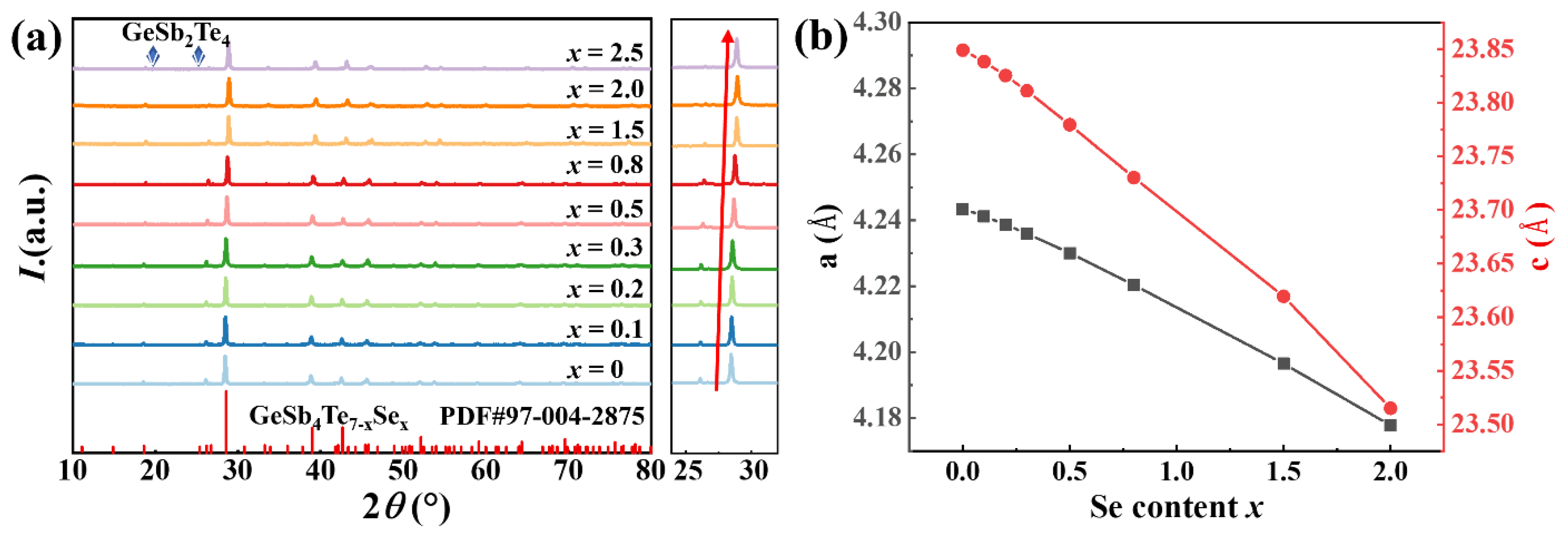 Materials 16 03368 g001 Materials 16 03368 g001