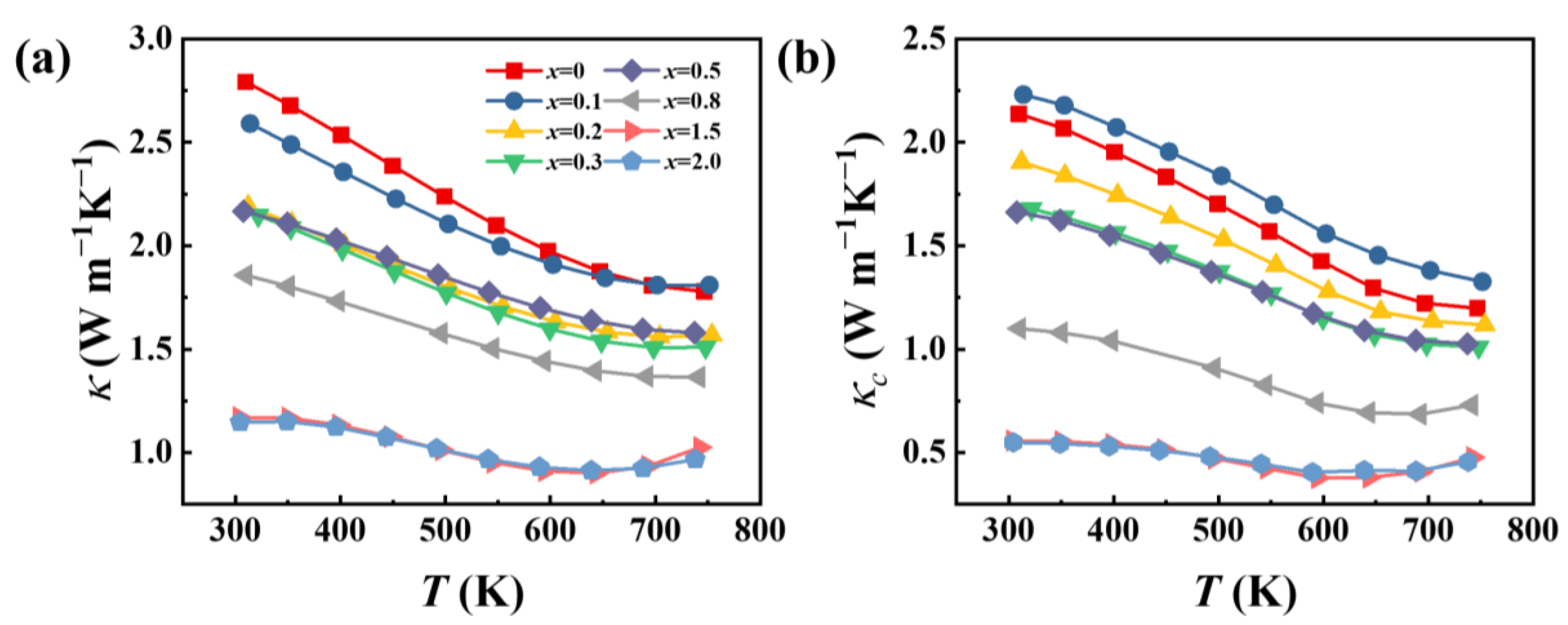 Materials 16 03368 g005 Materials 16 03368 g005