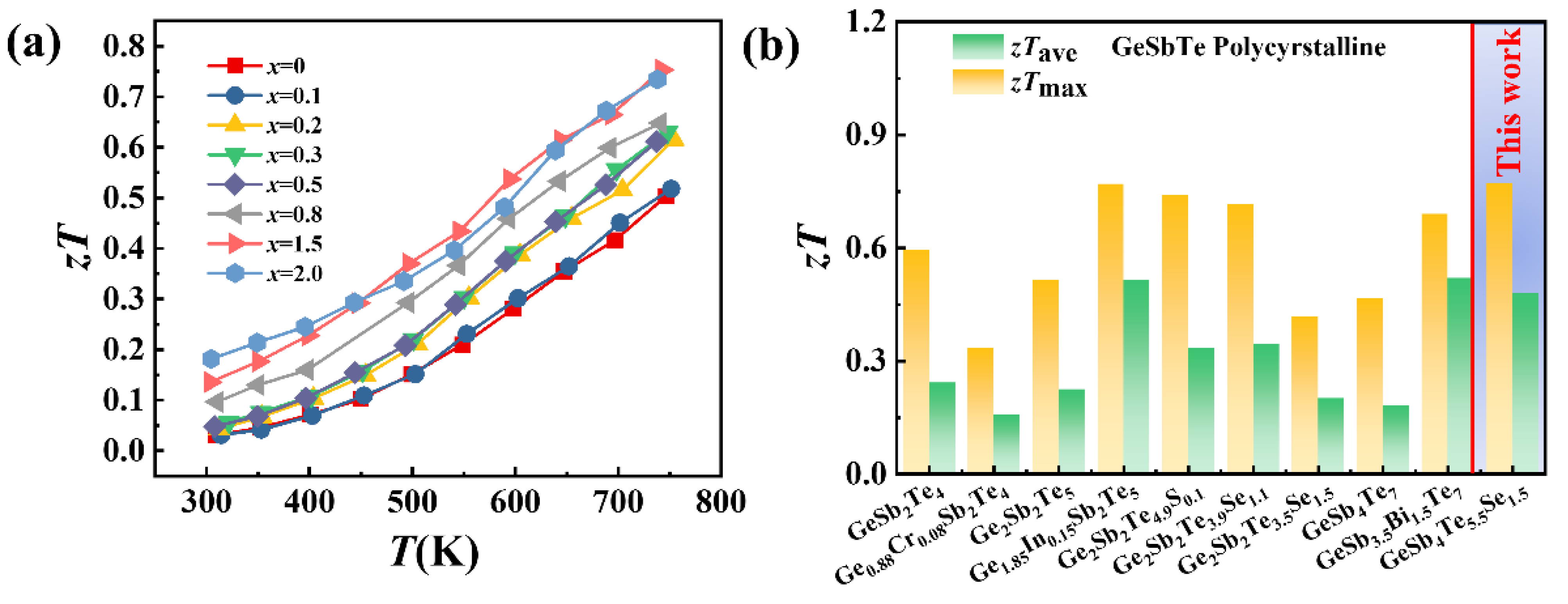 Materials 16 03368 g006