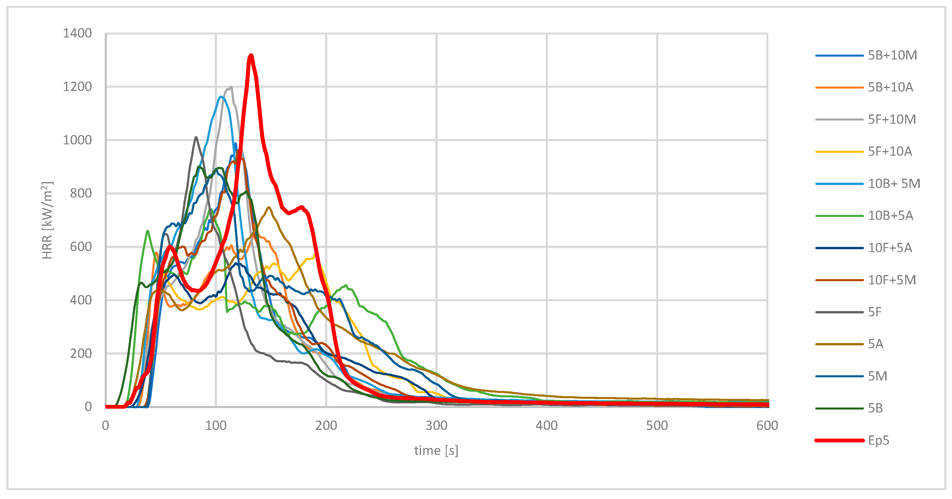 Materials 16 03369 g002