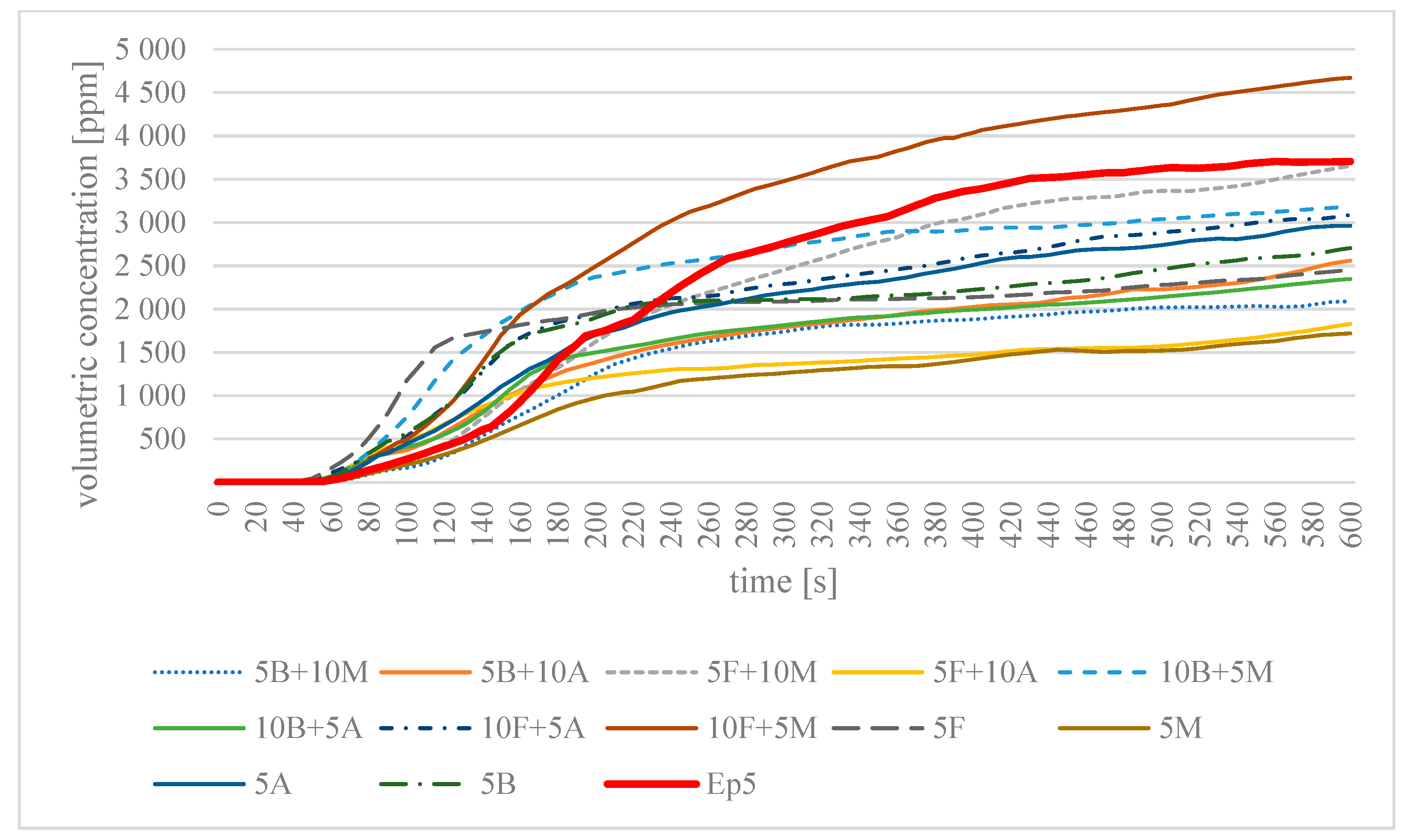 Materials 16 03369 g003