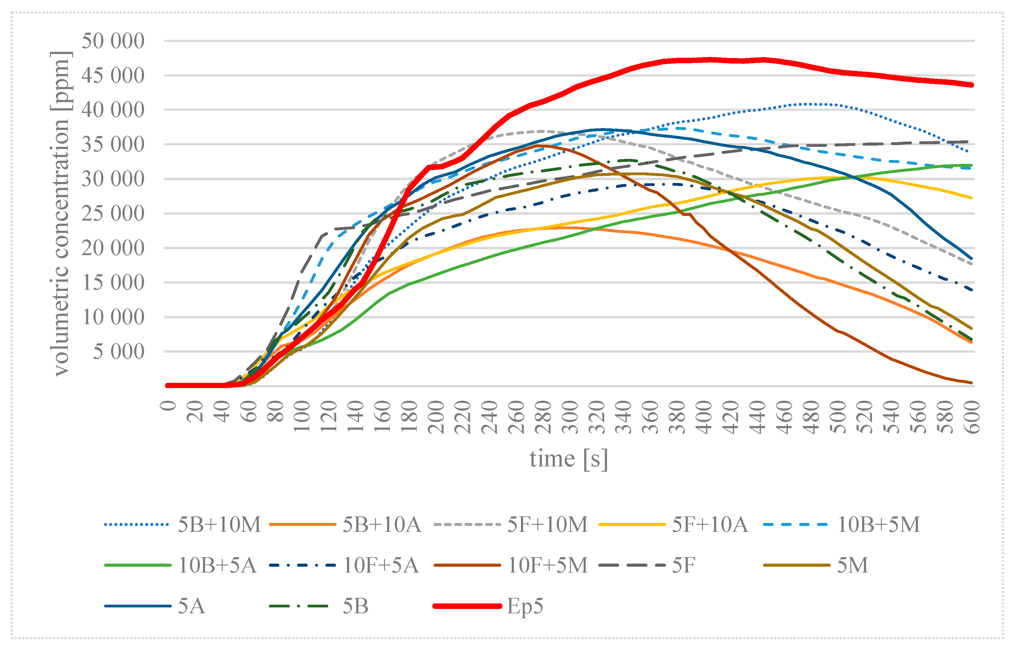 Materials 16 03369 g004