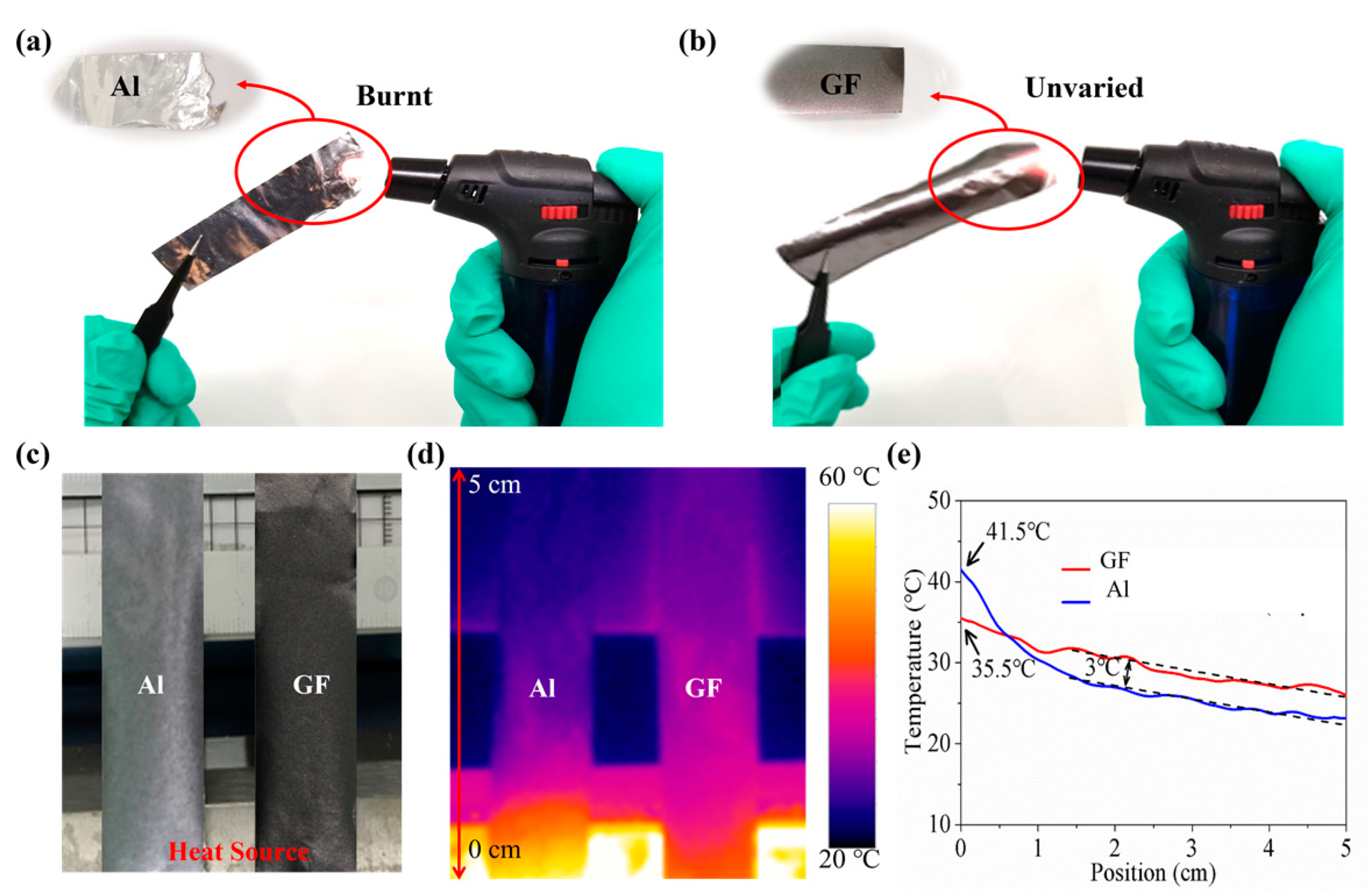 Materials 16 03370 g001