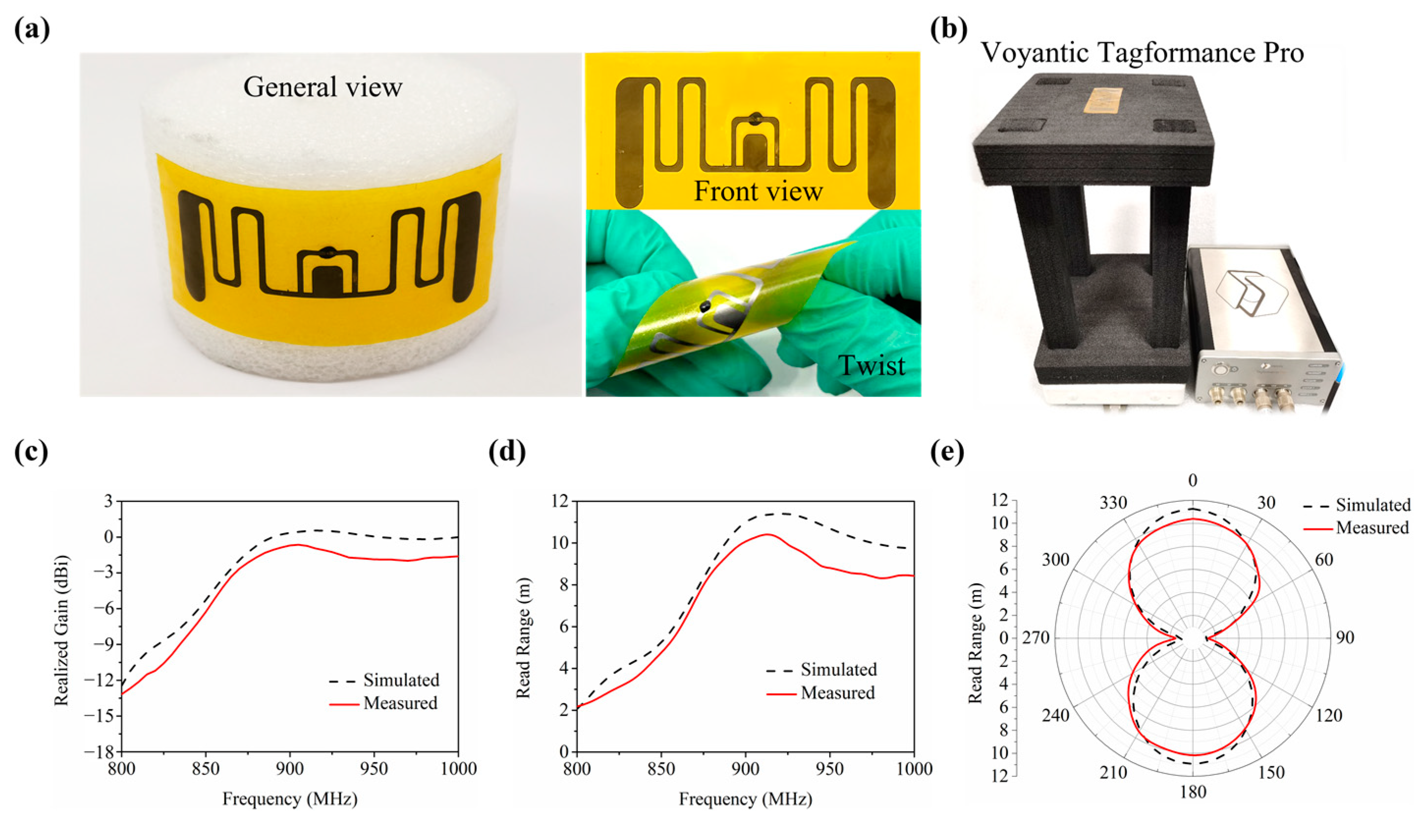Materials 16 03370 g003
