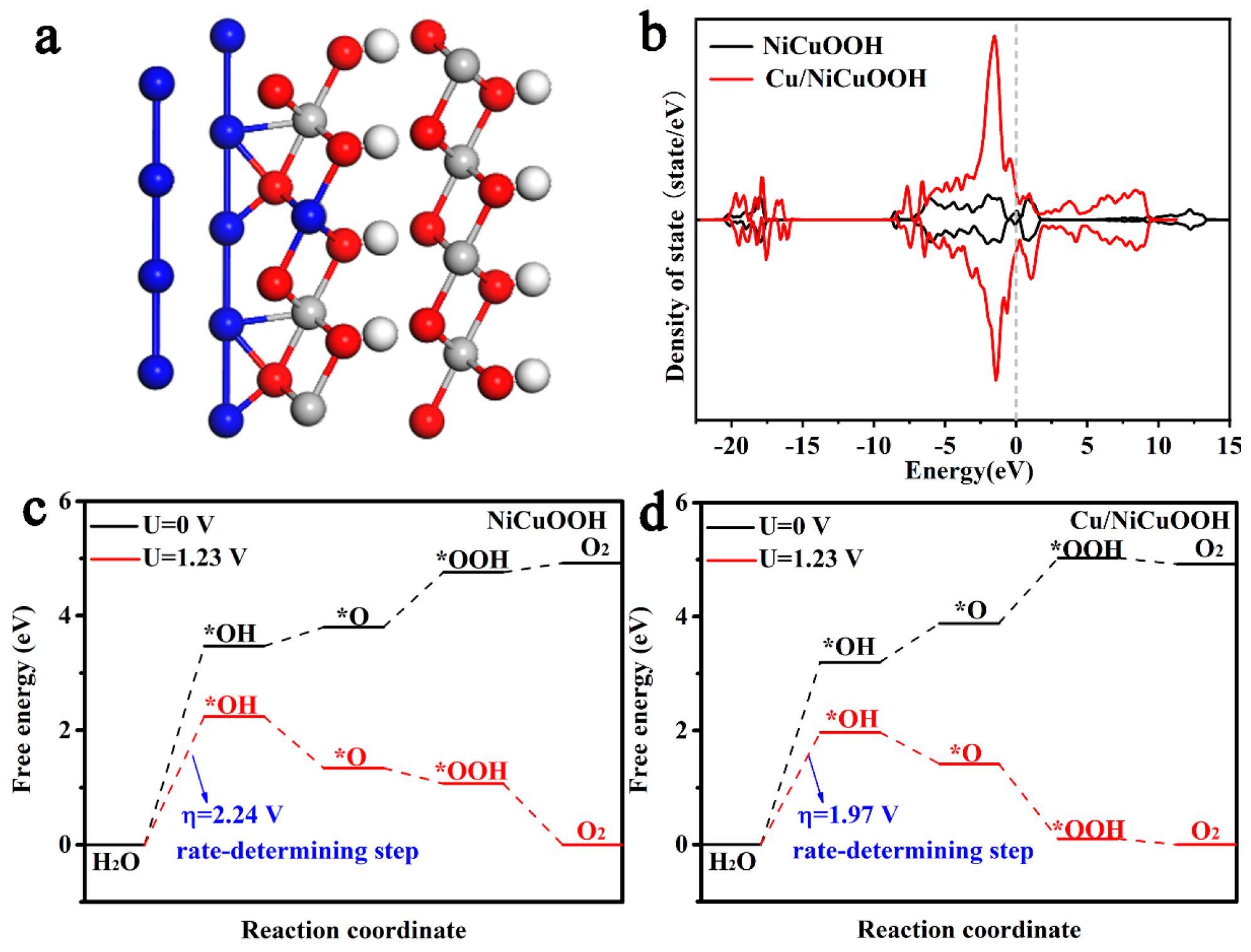 Materials 16 03372 g004 Materials 16 03372 g004
