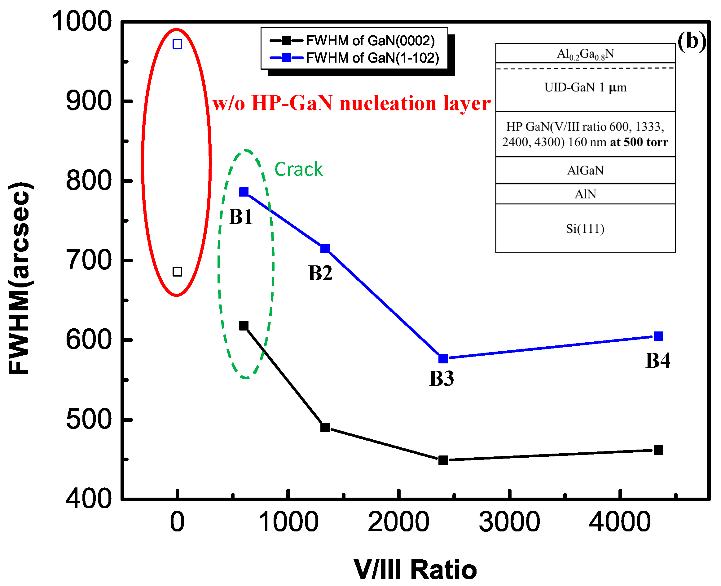Materials 16 03376 g002b