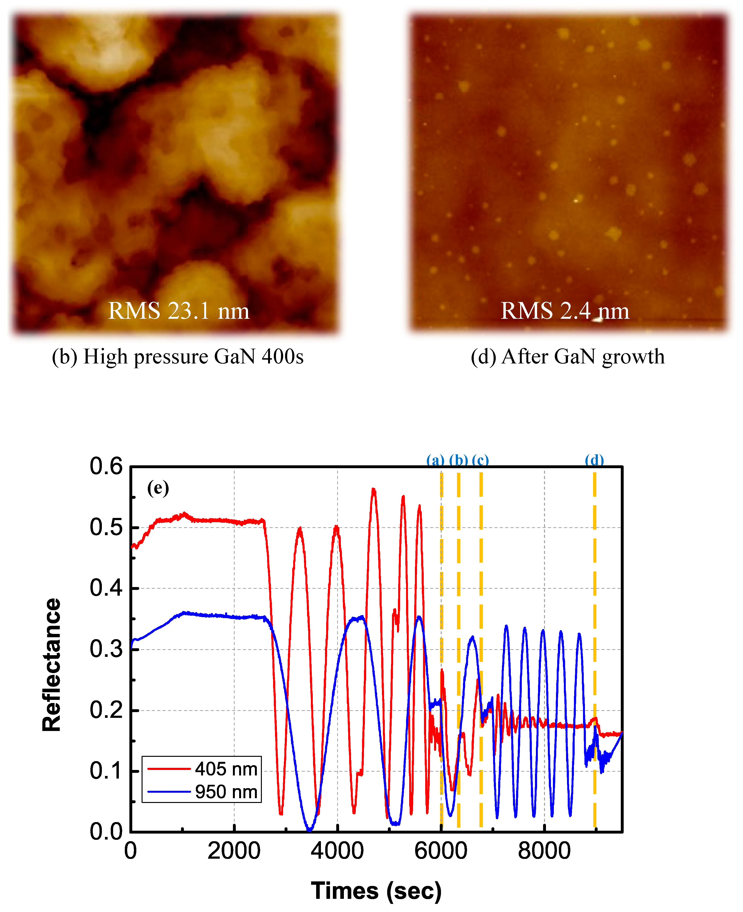 Materials 16 03376 g003b