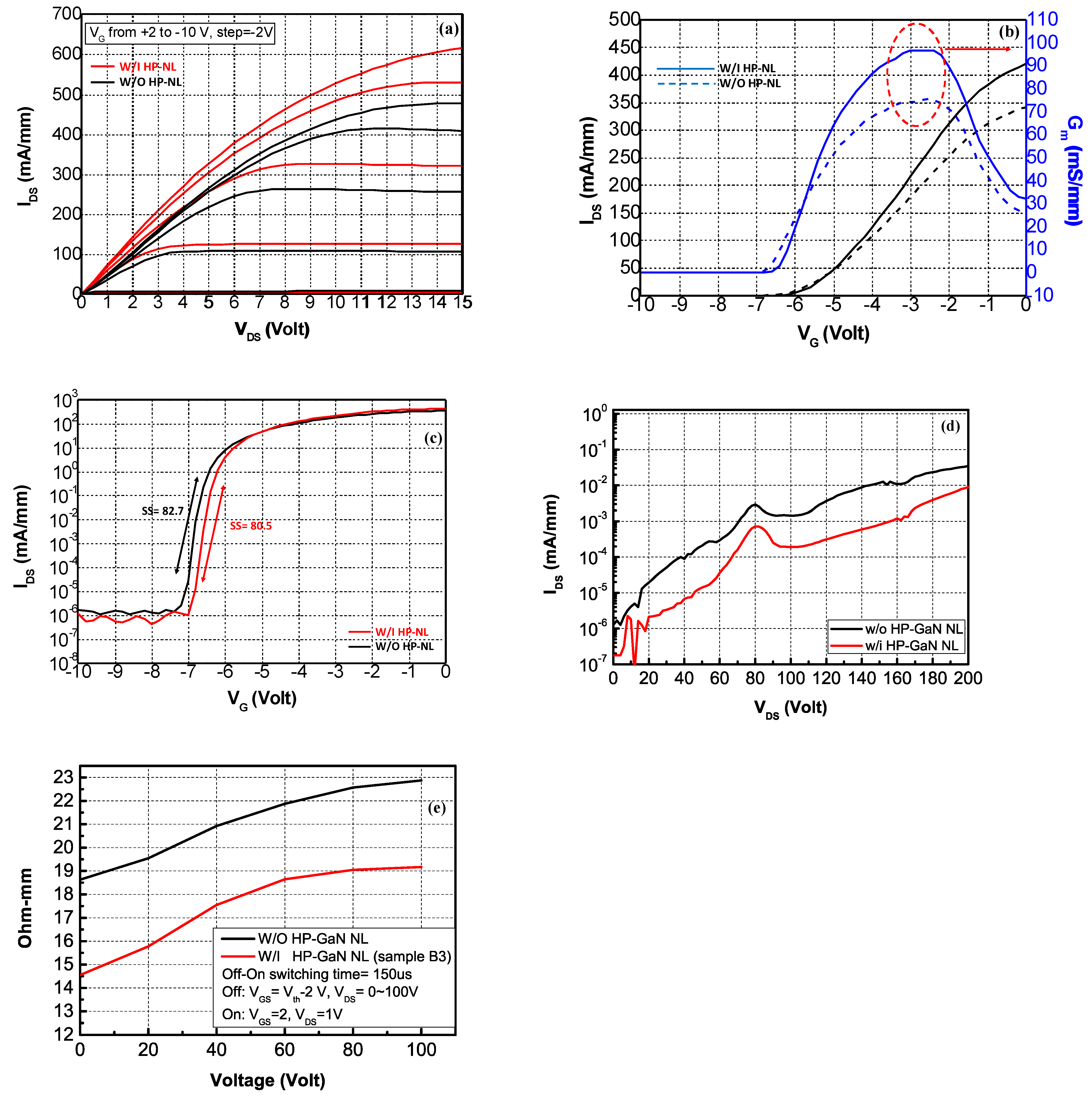 Materials 16 03376 g005