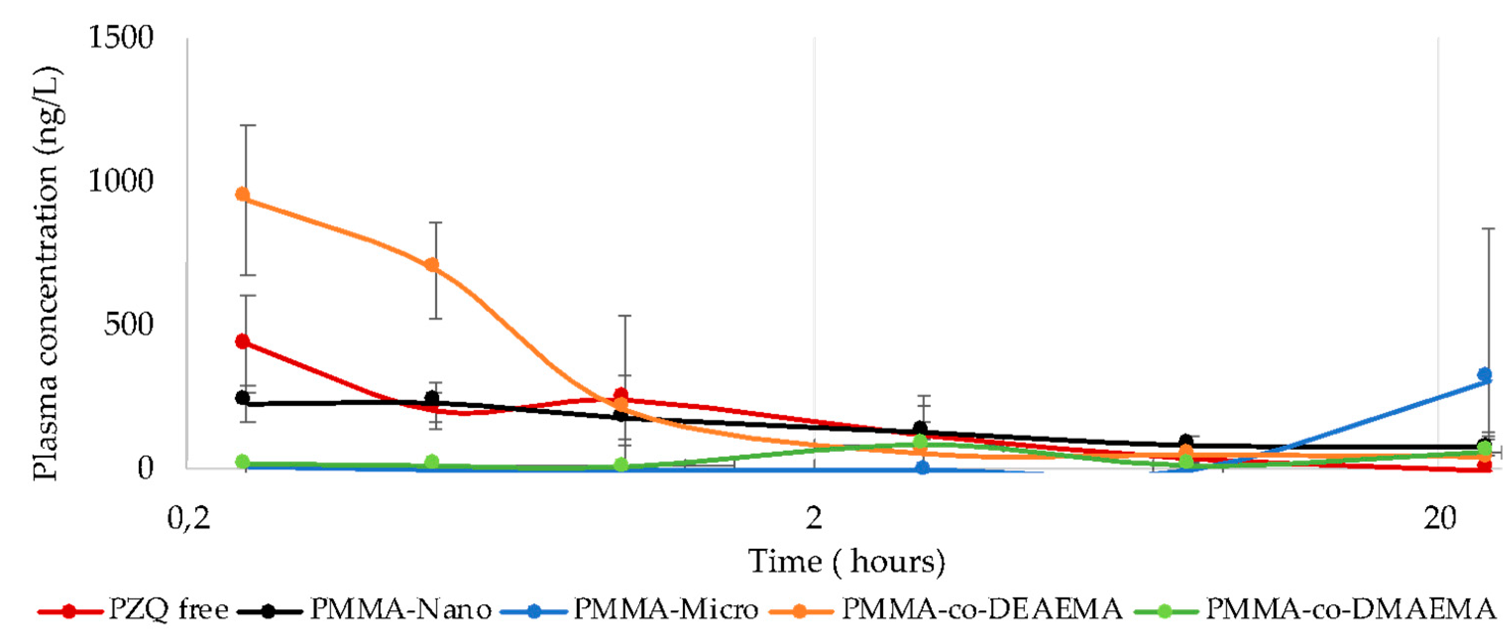 Materials 16 03382 g004