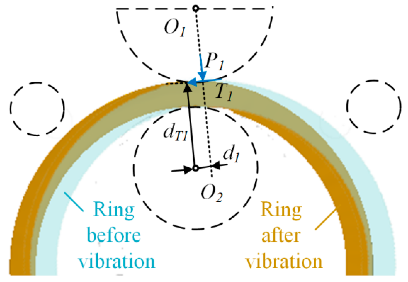 Materials 16 03383 g003