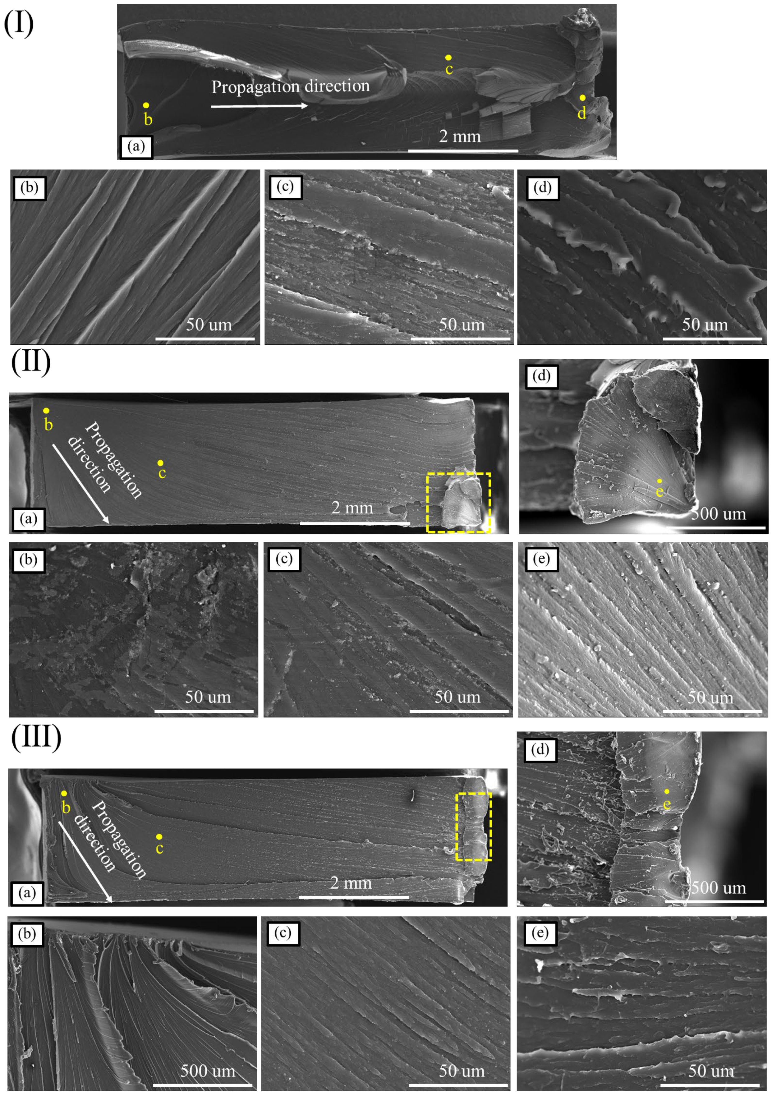 Materials 16 03386 g008 Materials 16 03386 g008