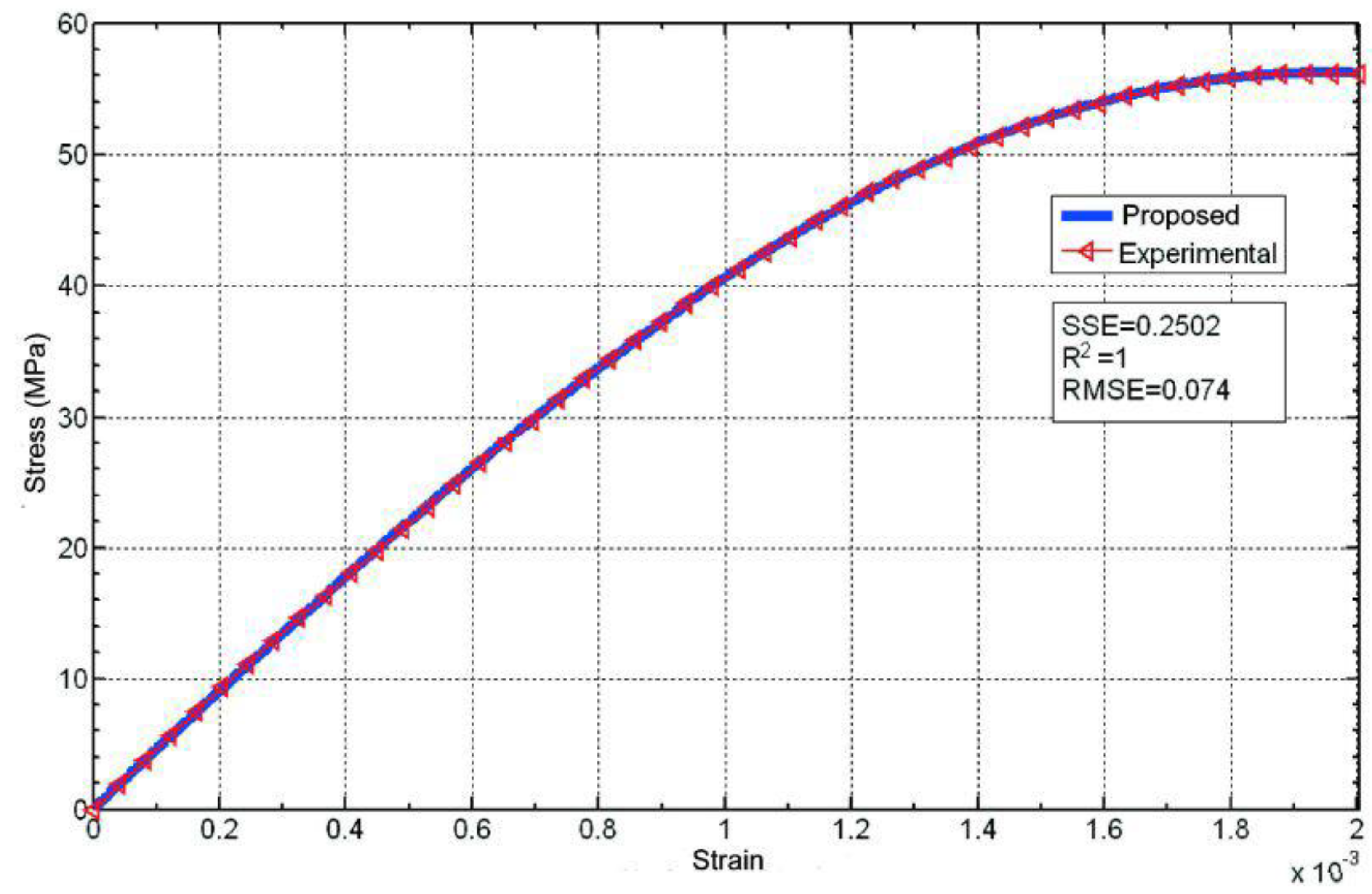 Materials 16 03387 g009