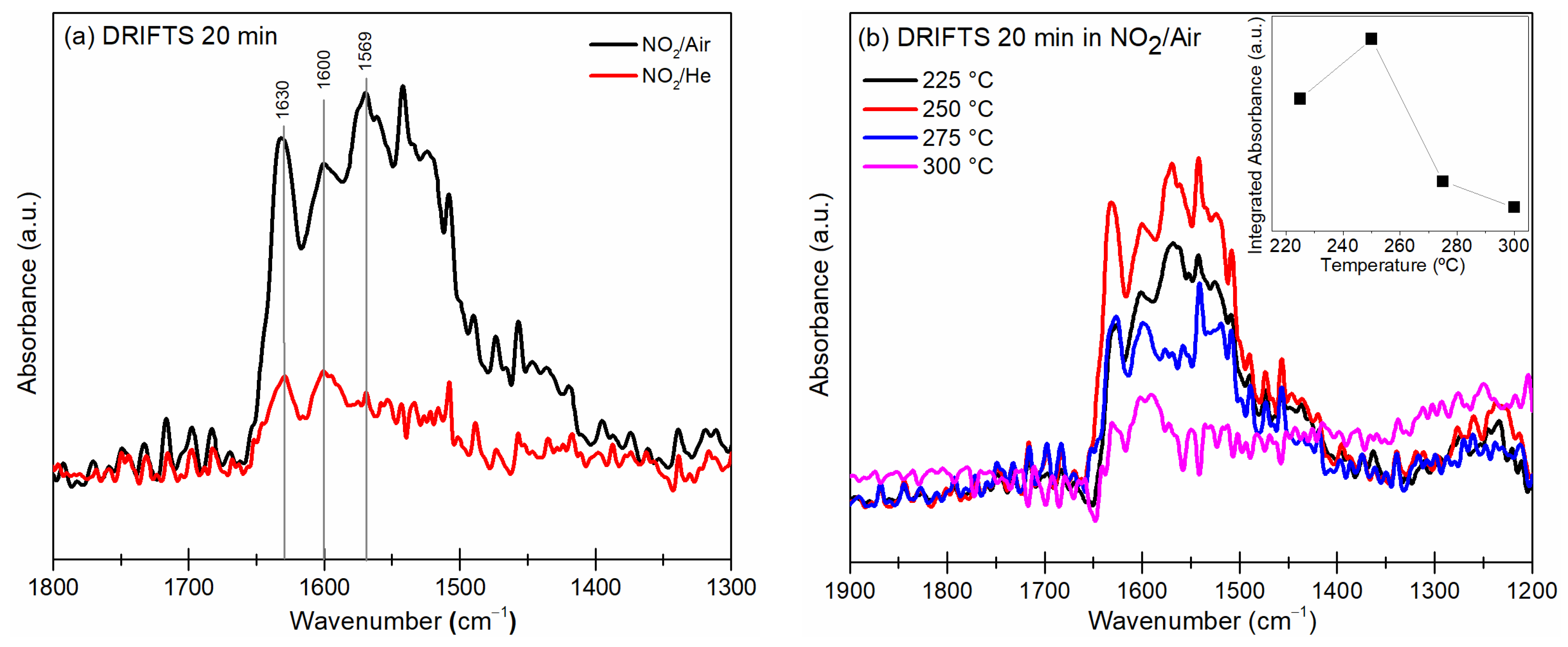 Materials 16 03390 g007 Materials 16 03390 g007