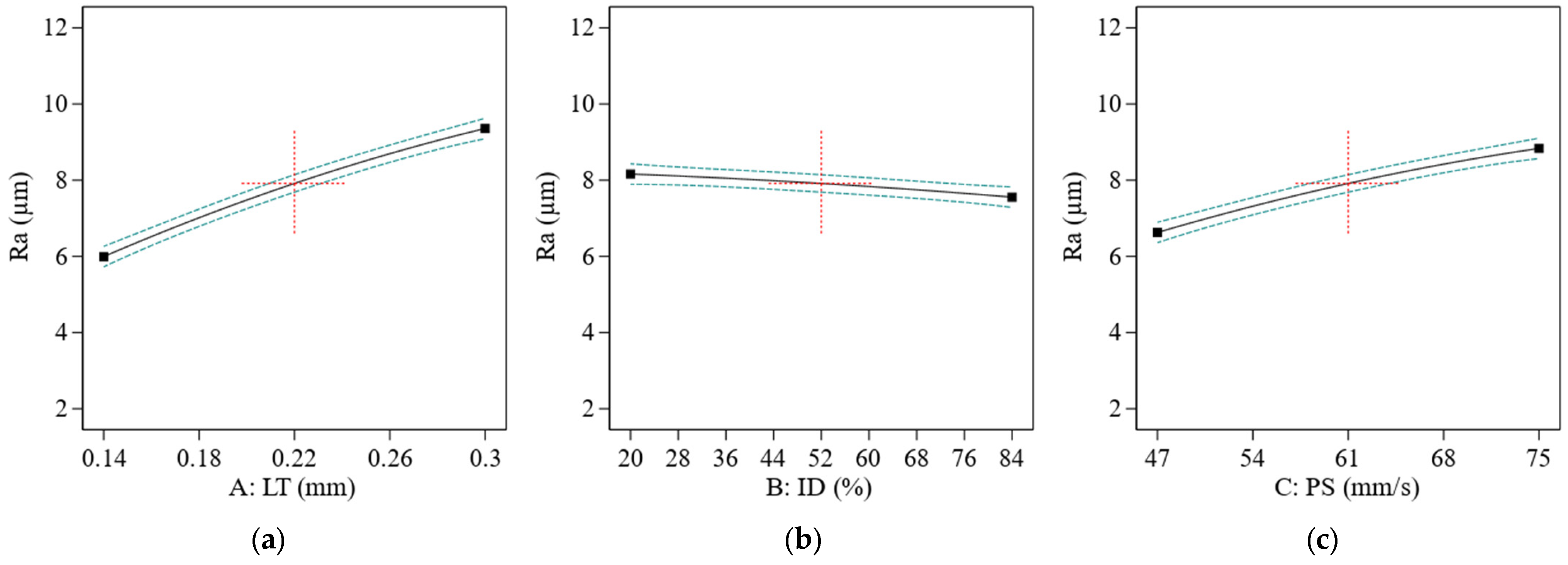 Materials 16 03392 g008 Materials 16 03392 g008