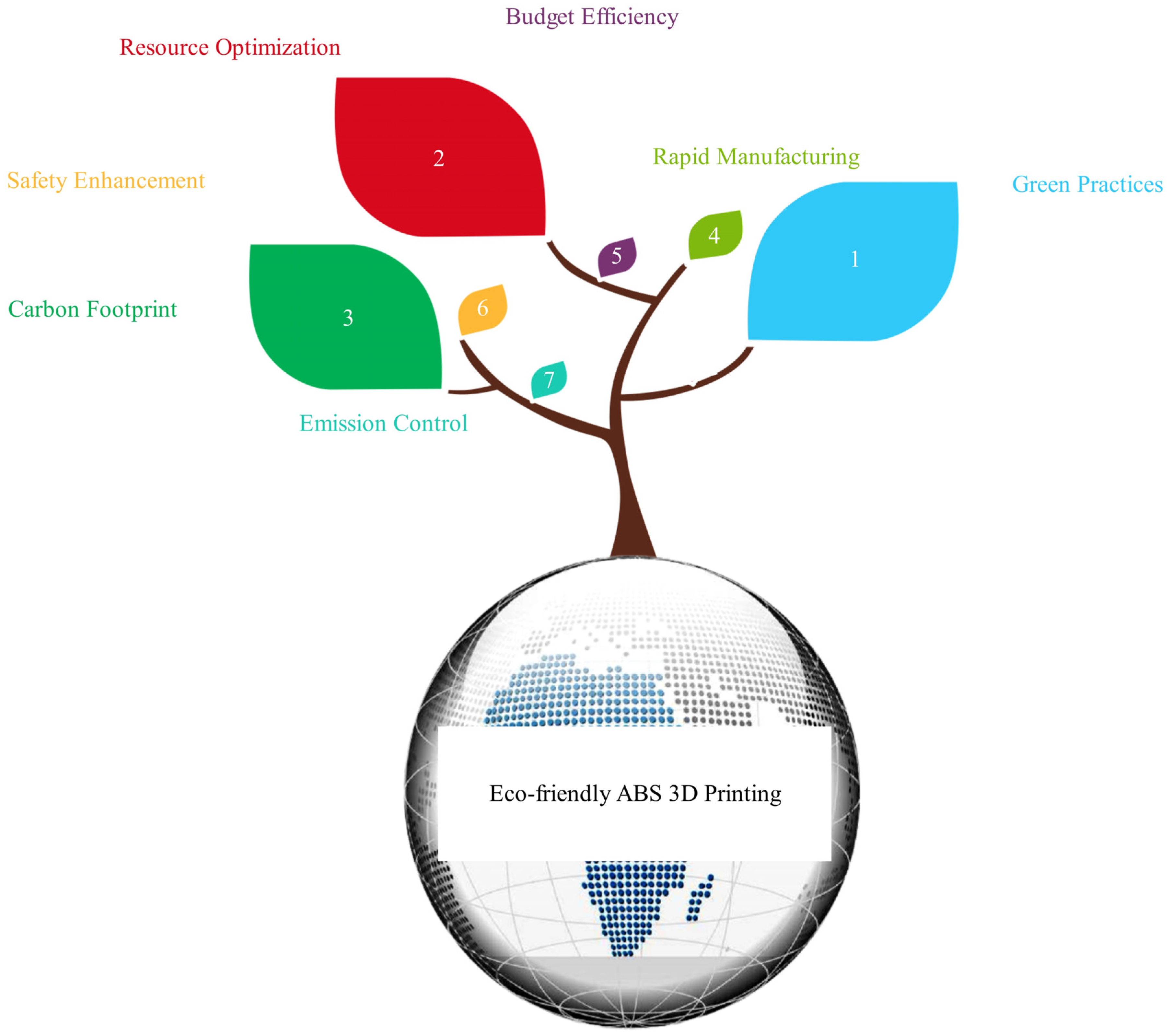 Materials 16 03392 g011 Materials 16 03392 g011