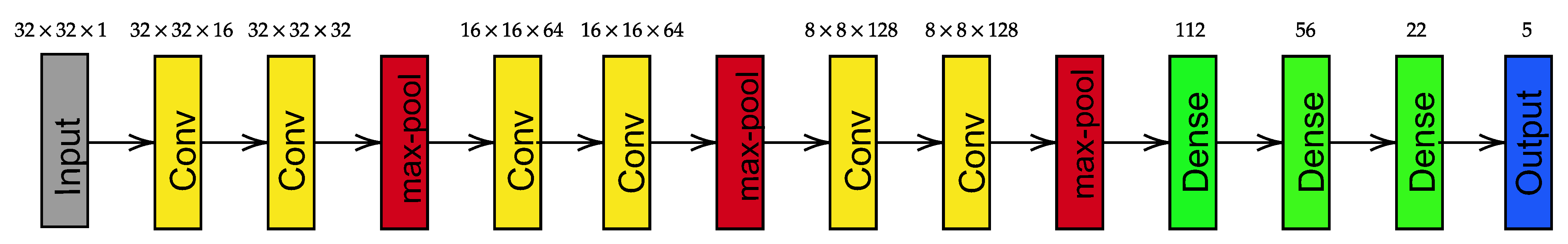 Materials 16 03397 g003