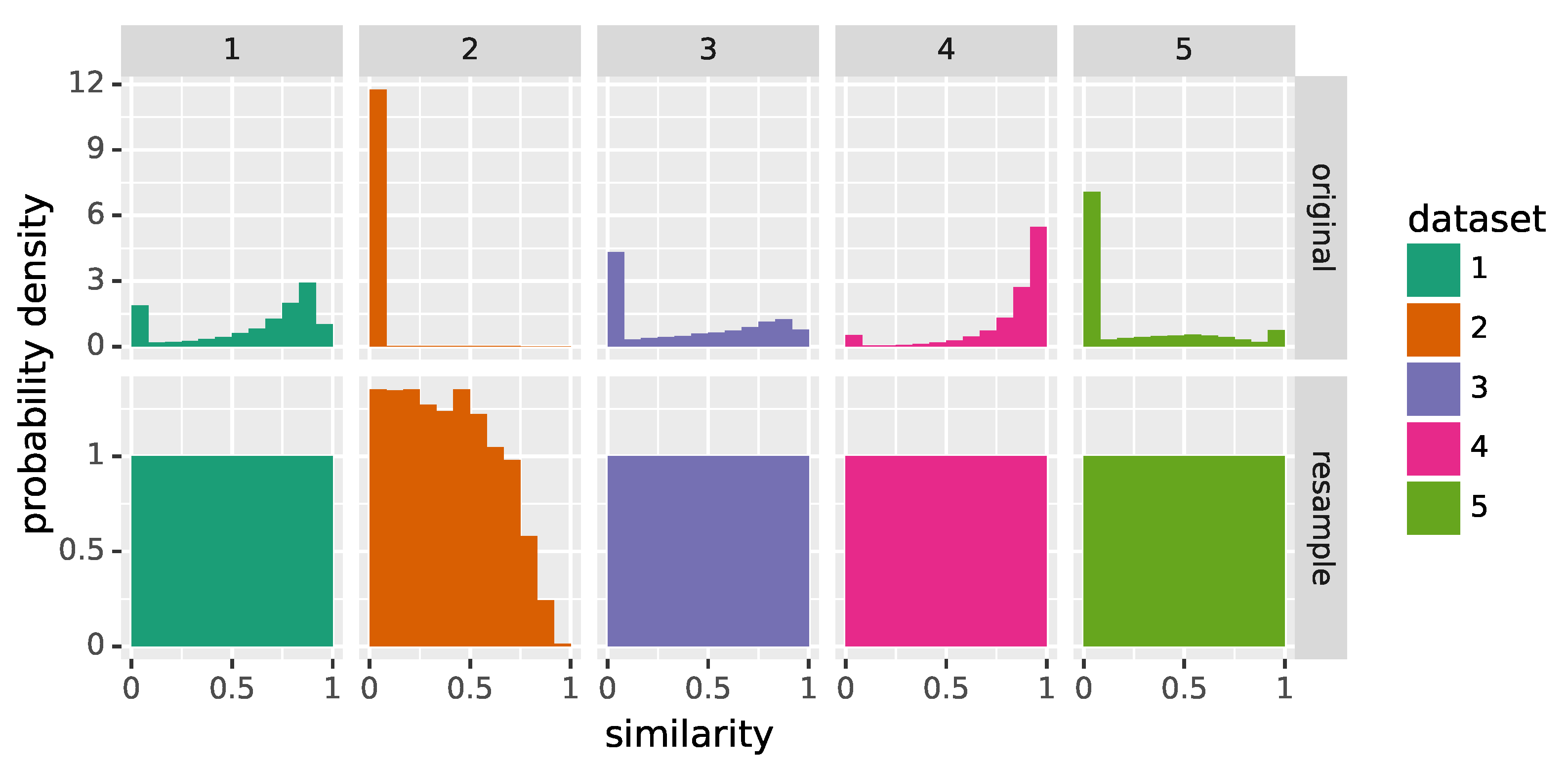 Materials 16 03397 g004