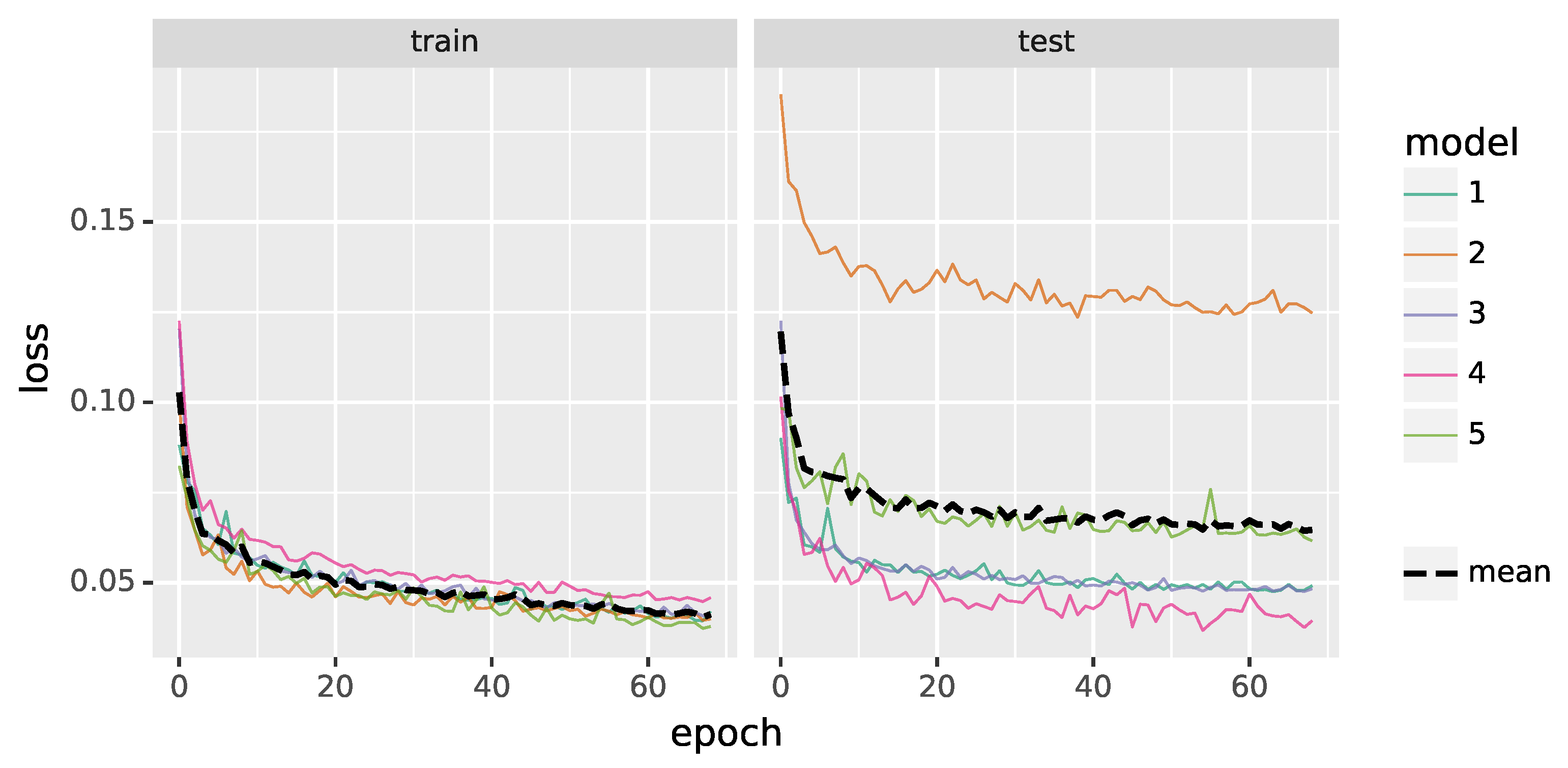 Materials 16 03397 g005