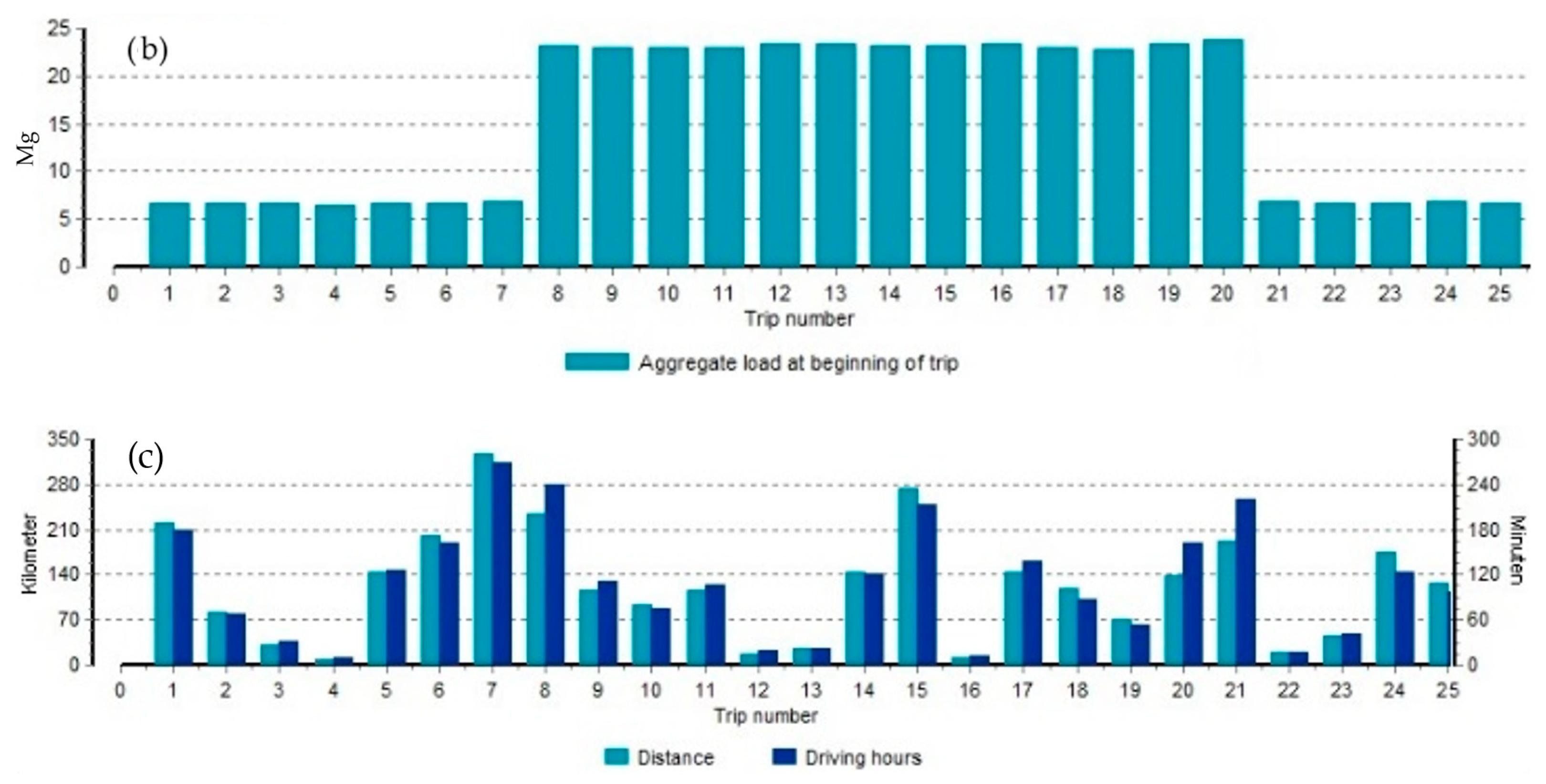 Materials 16 03399 g002b Materials 16 03399 g002b