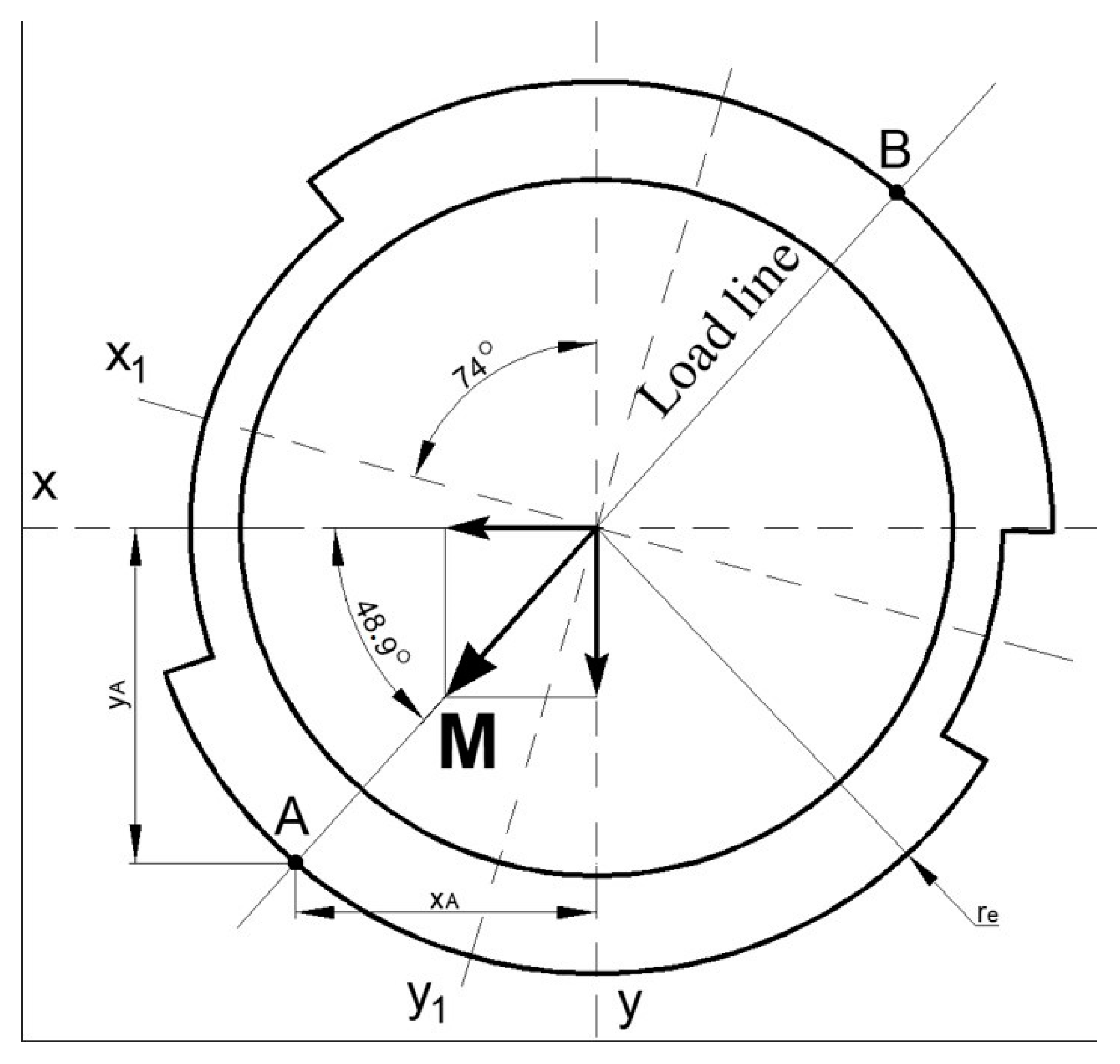 Materials 16 03399 g011 Materials 16 03399 g011