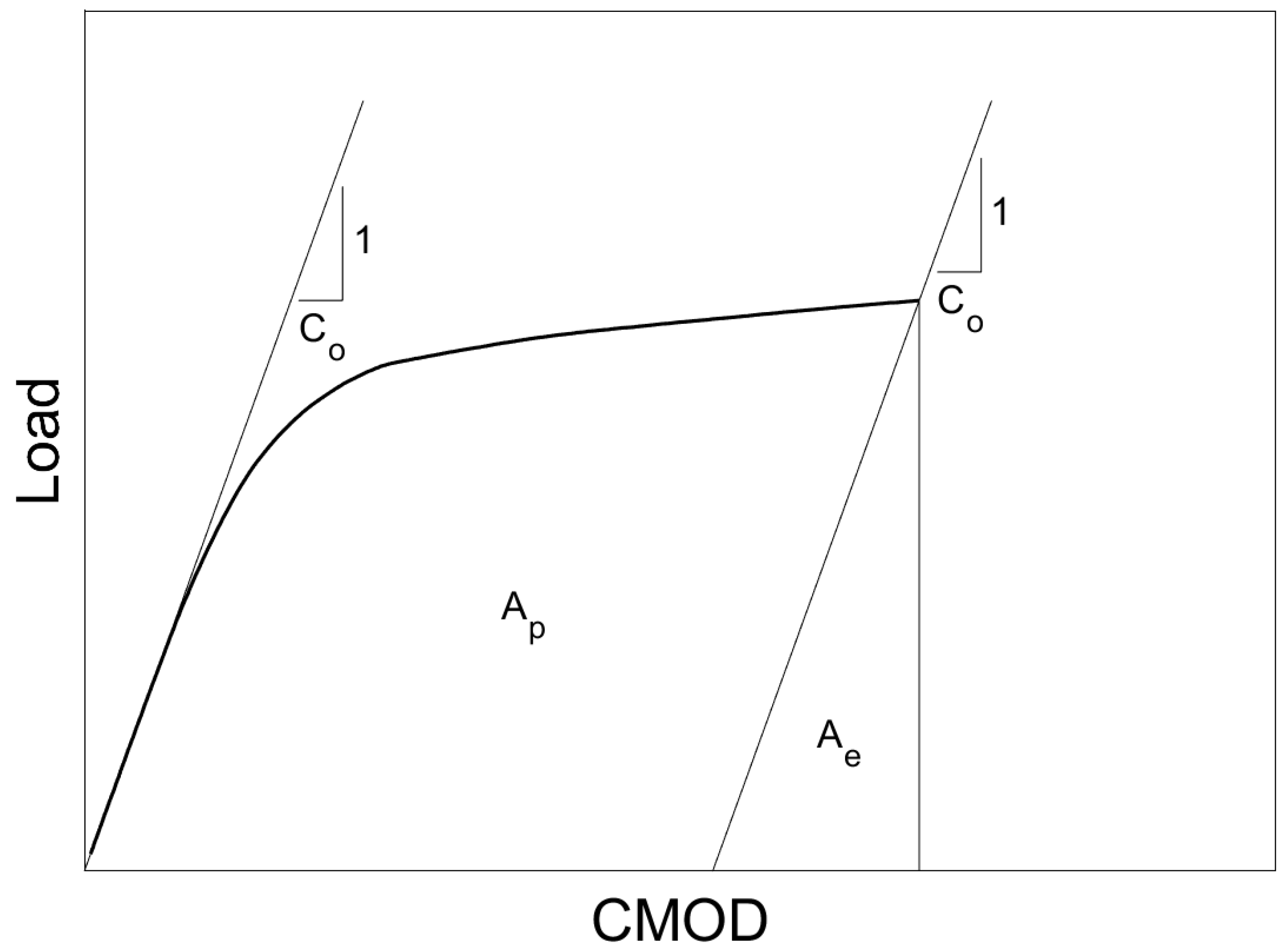 Materials 16 03402 g002