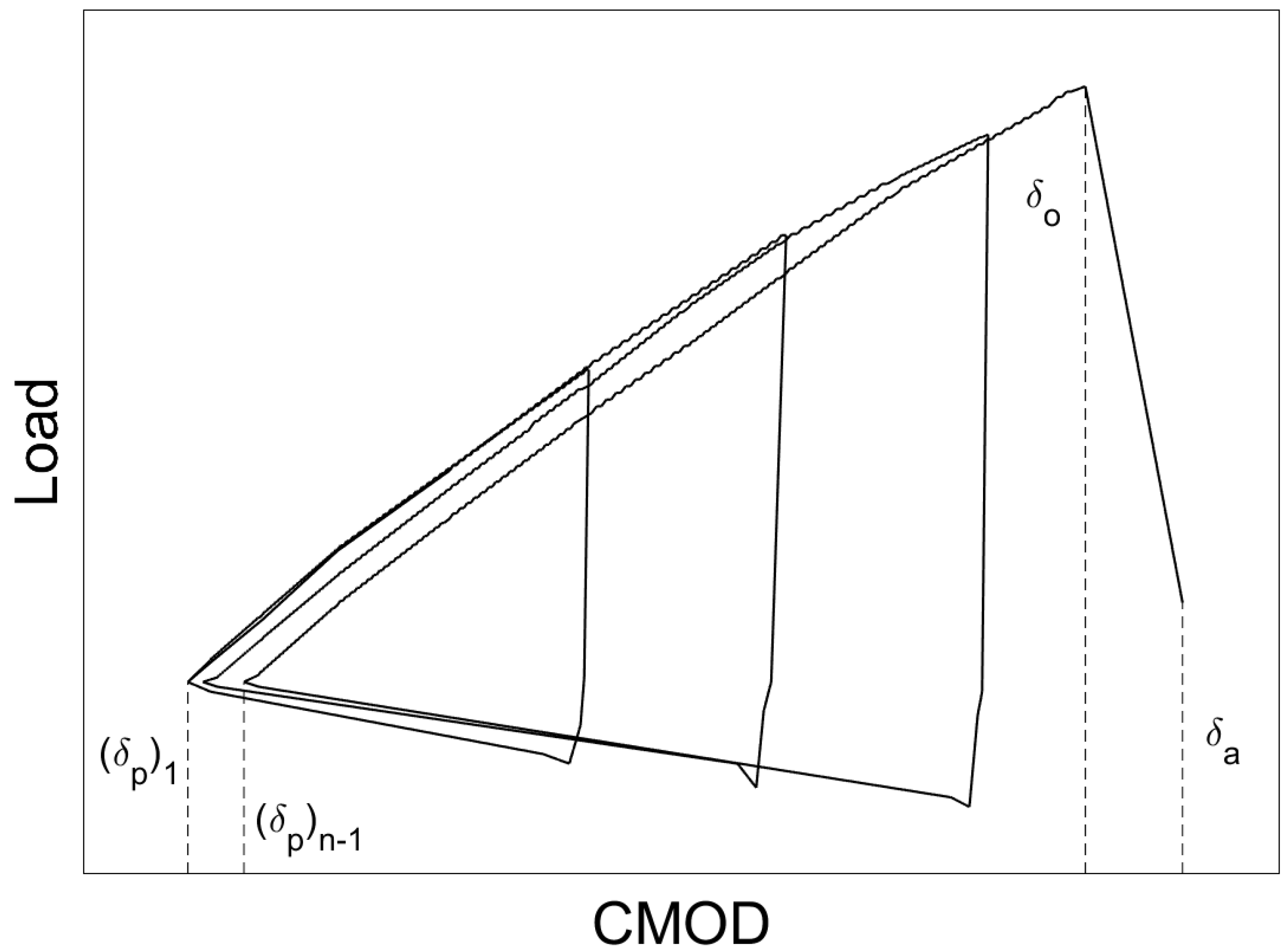 Materials 16 03402 g005