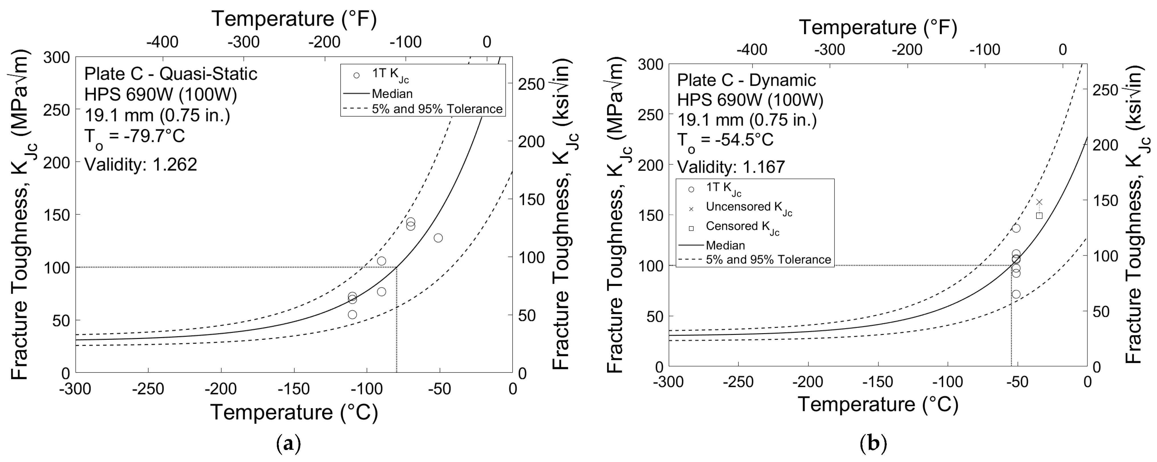 Materials 16 03402 g007