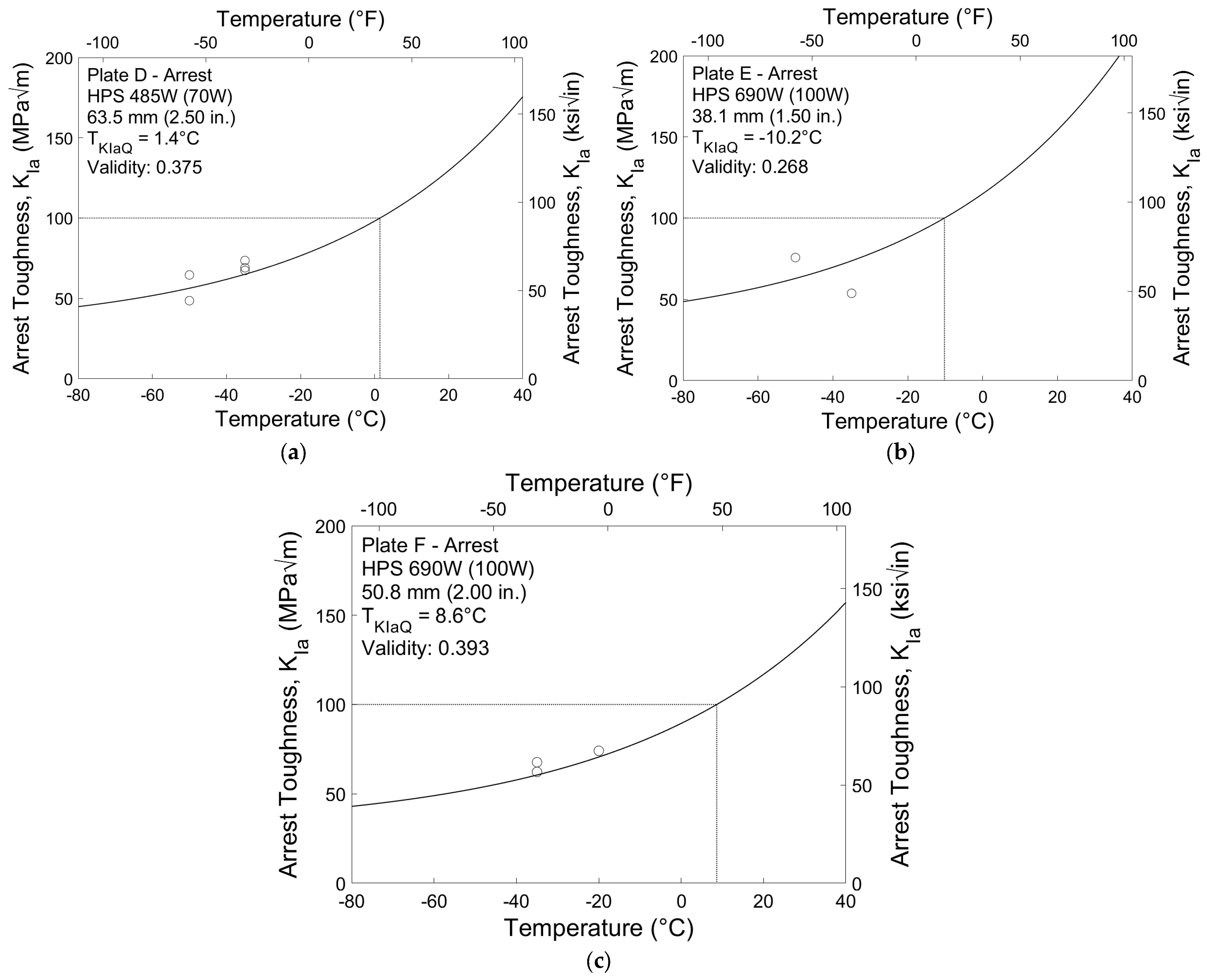 Materials 16 03402 g009