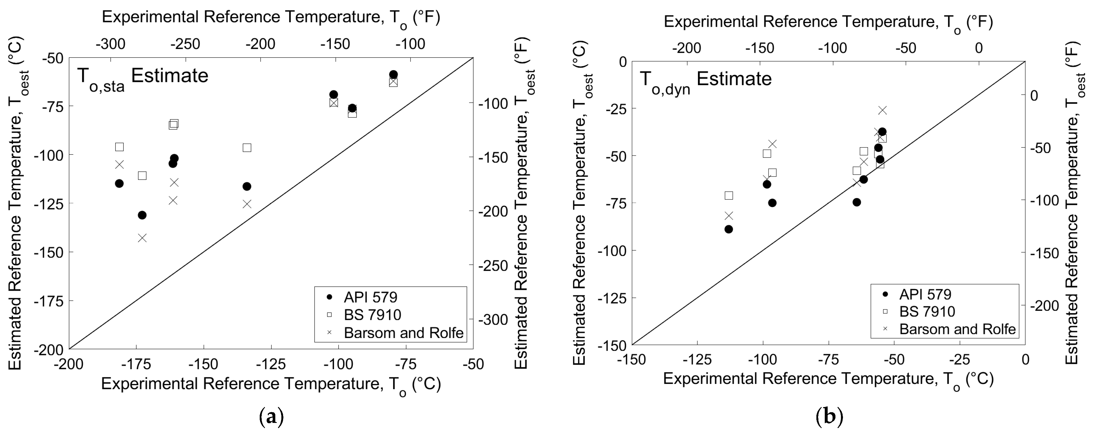 Materials 16 03402 g011