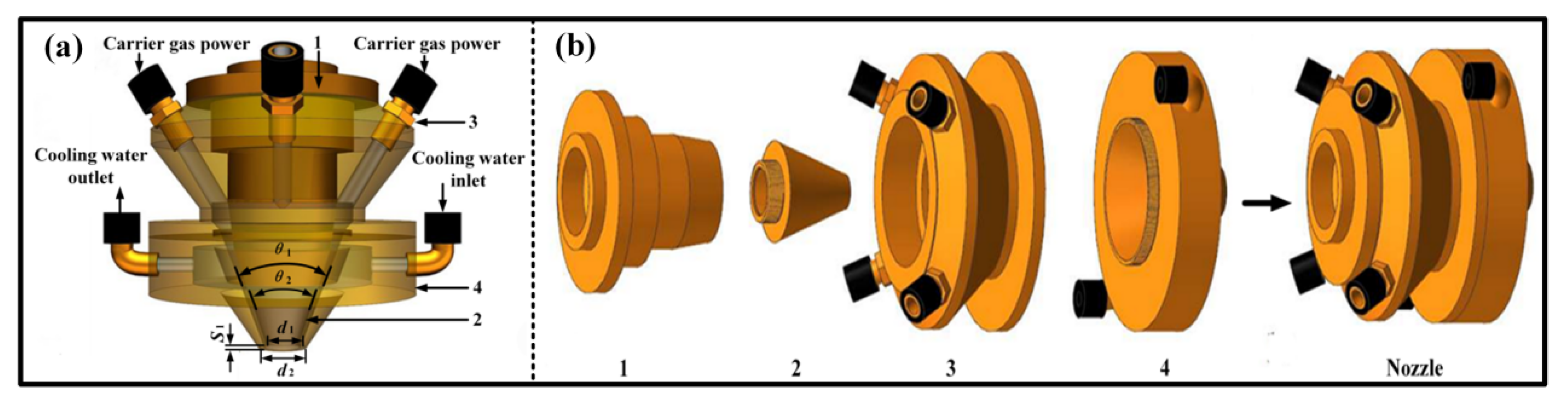 Materials 16 03403 g001 Materials 16 03403 g001
