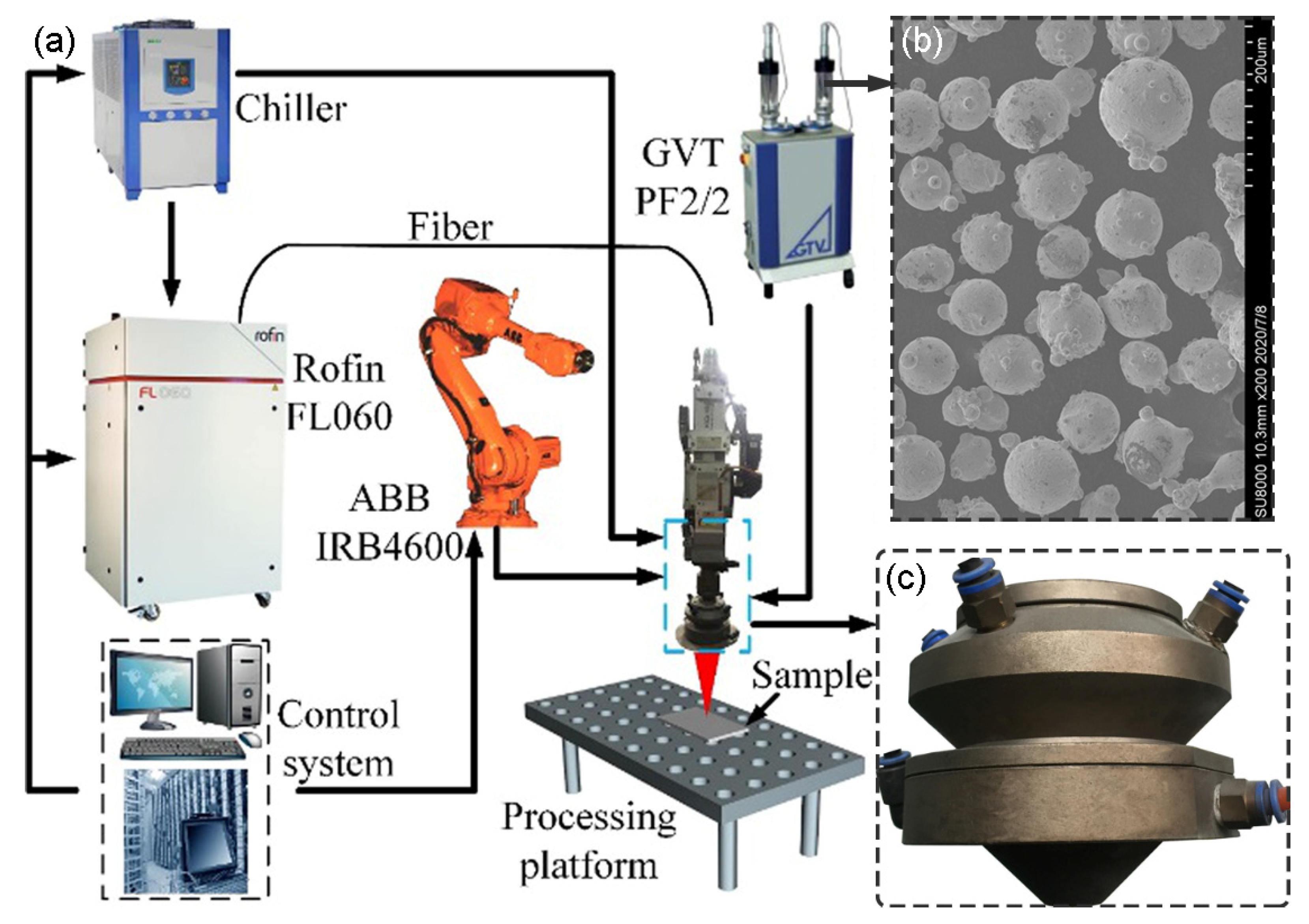 Materials 16 03403 g003 Materials 16 03403 g003