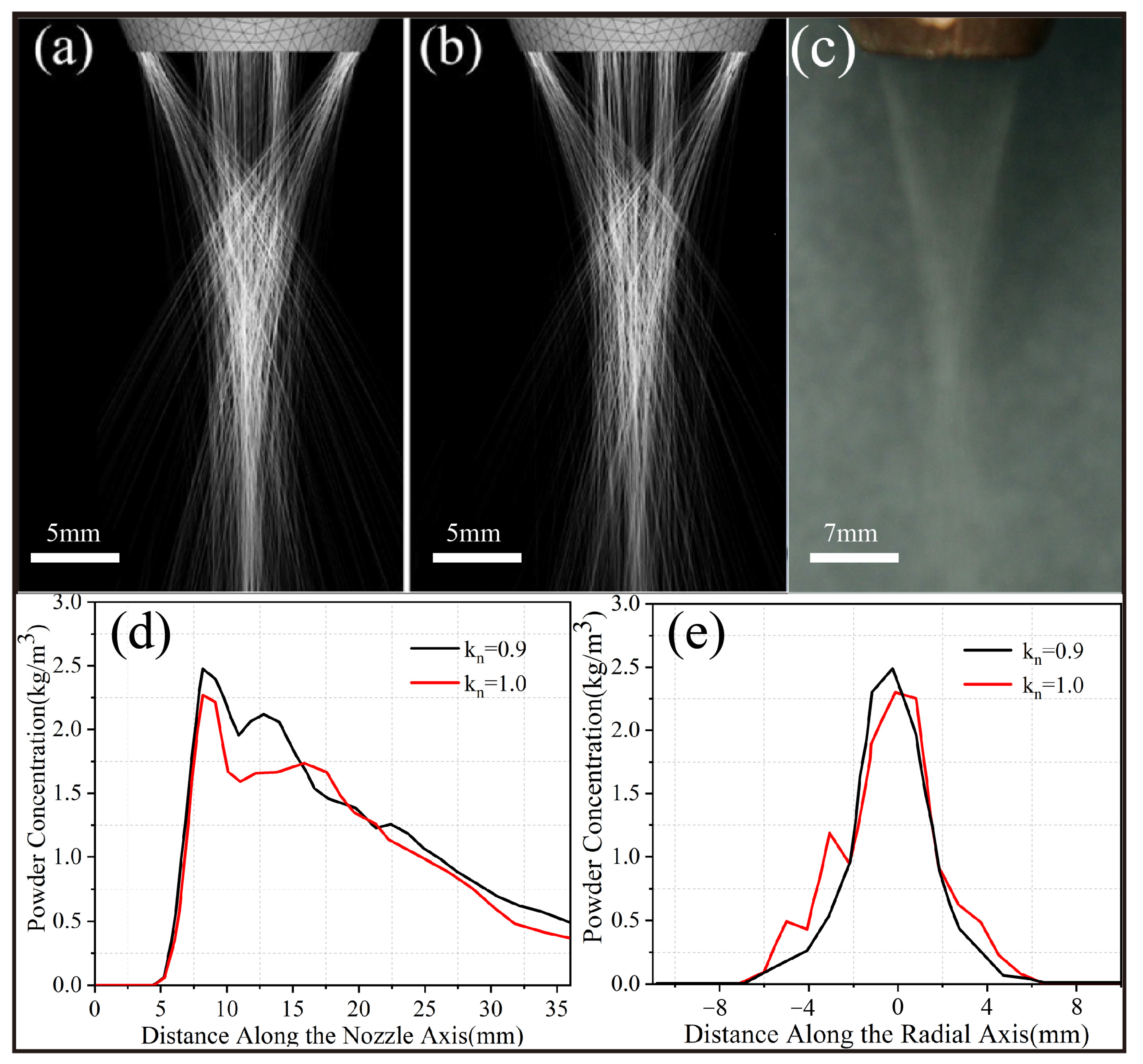 Materials 16 03403 g004 Materials 16 03403 g004