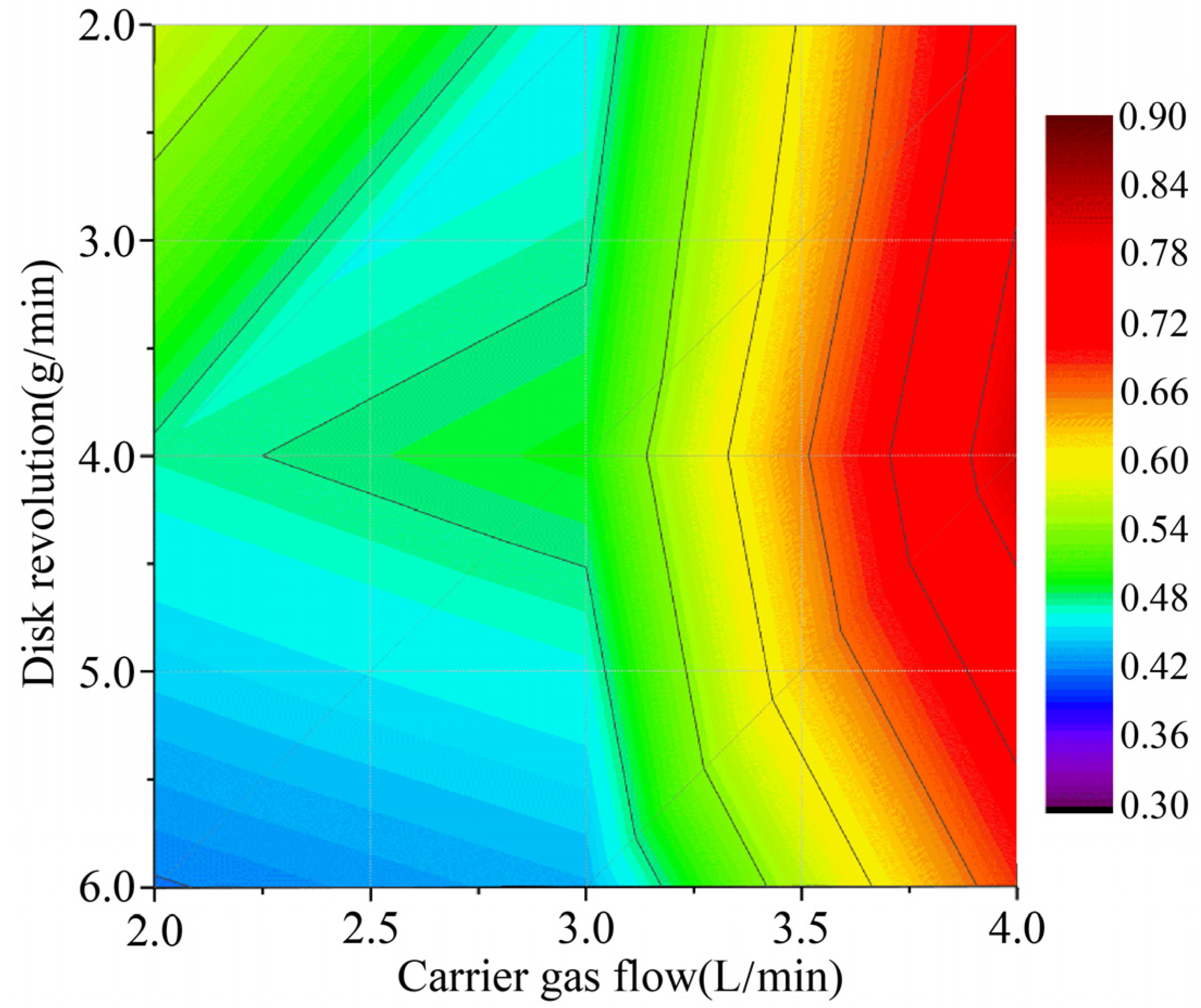Materials 16 03403 g007 Materials 16 03403 g007
