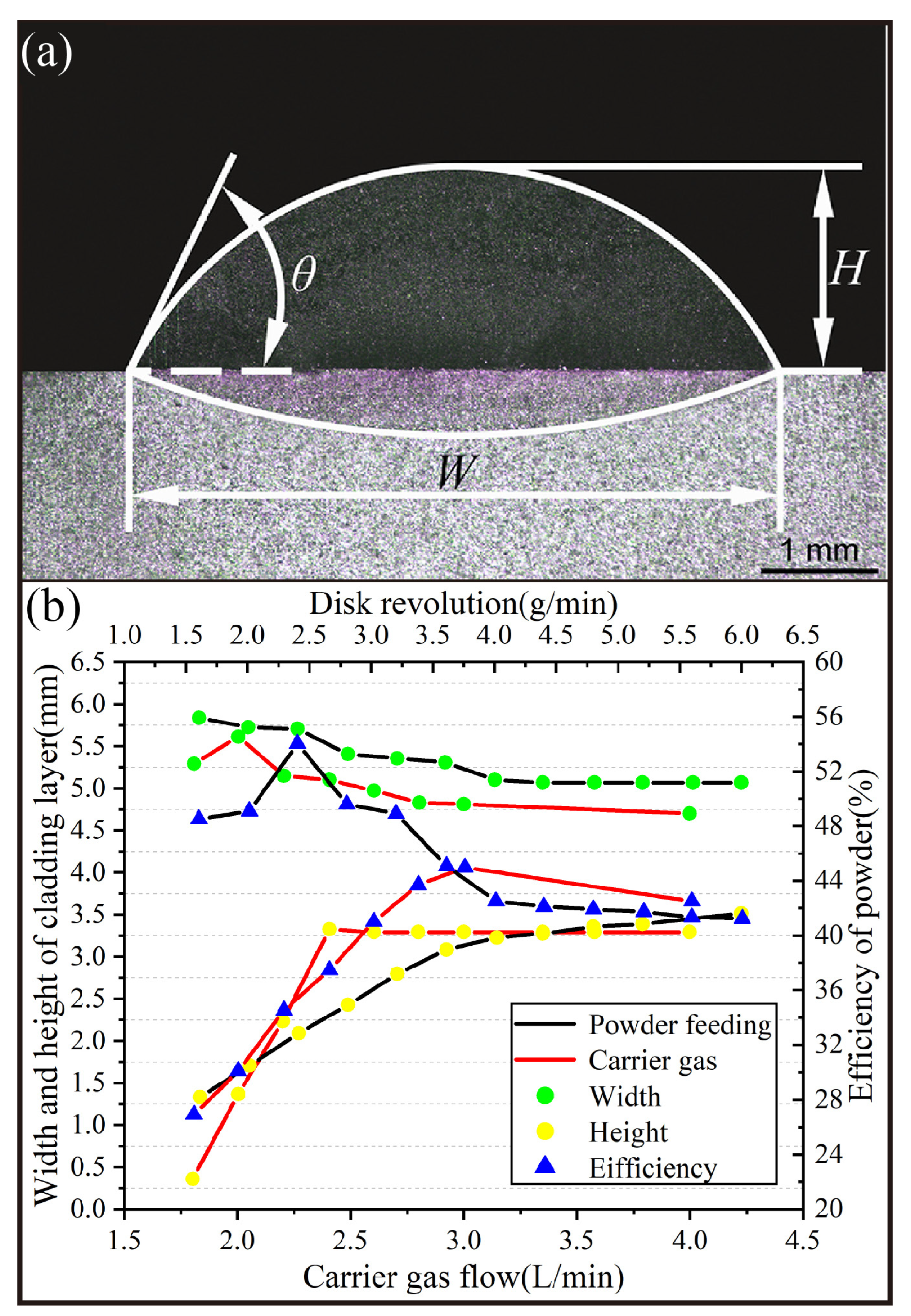 Materials 16 03403 g008 Materials 16 03403 g008