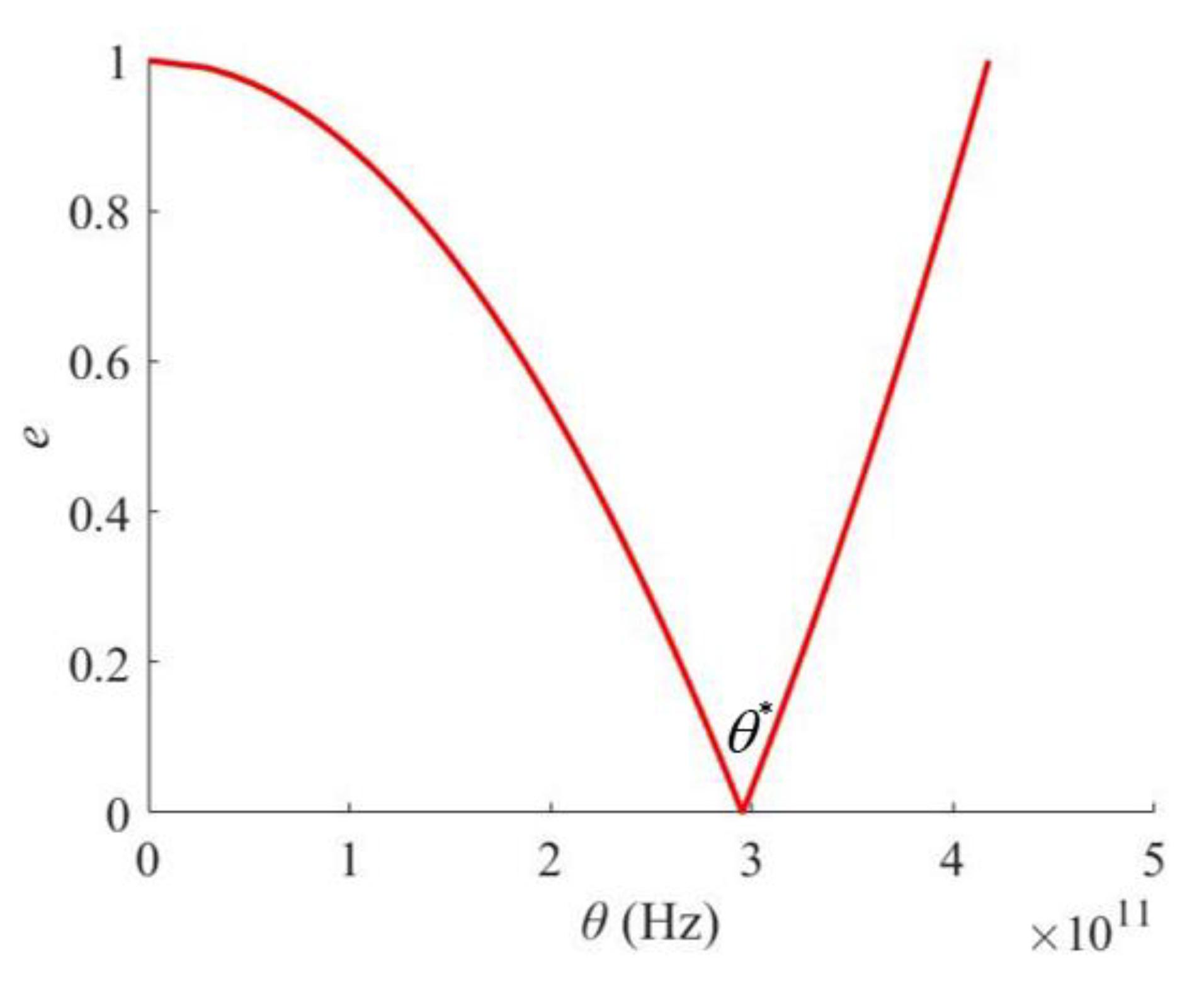 Materials 16 03404 g003 Materials 16 03404 g003