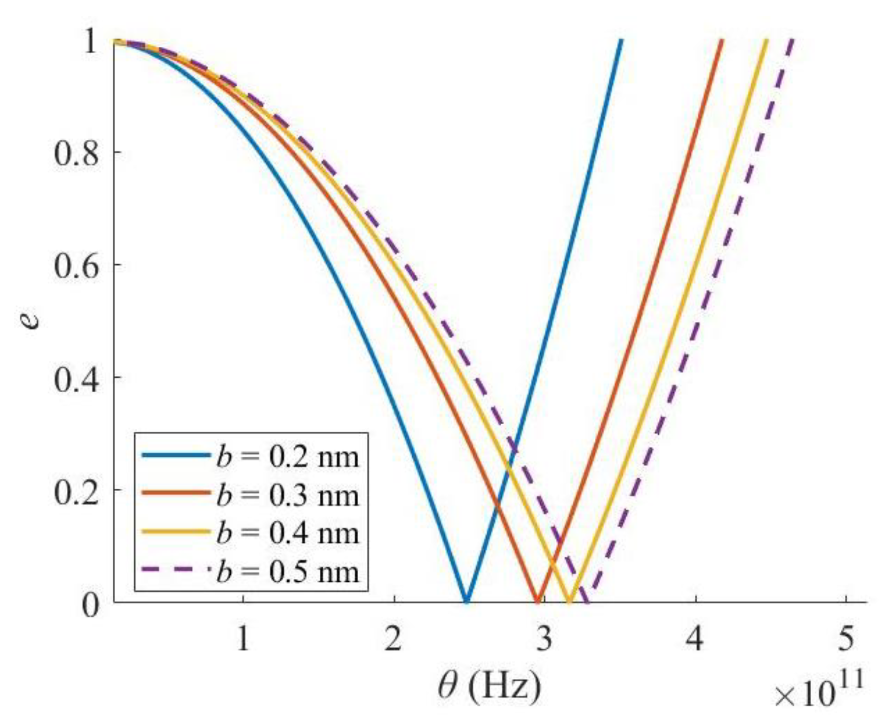 Materials 16 03404 g004 Materials 16 03404 g004