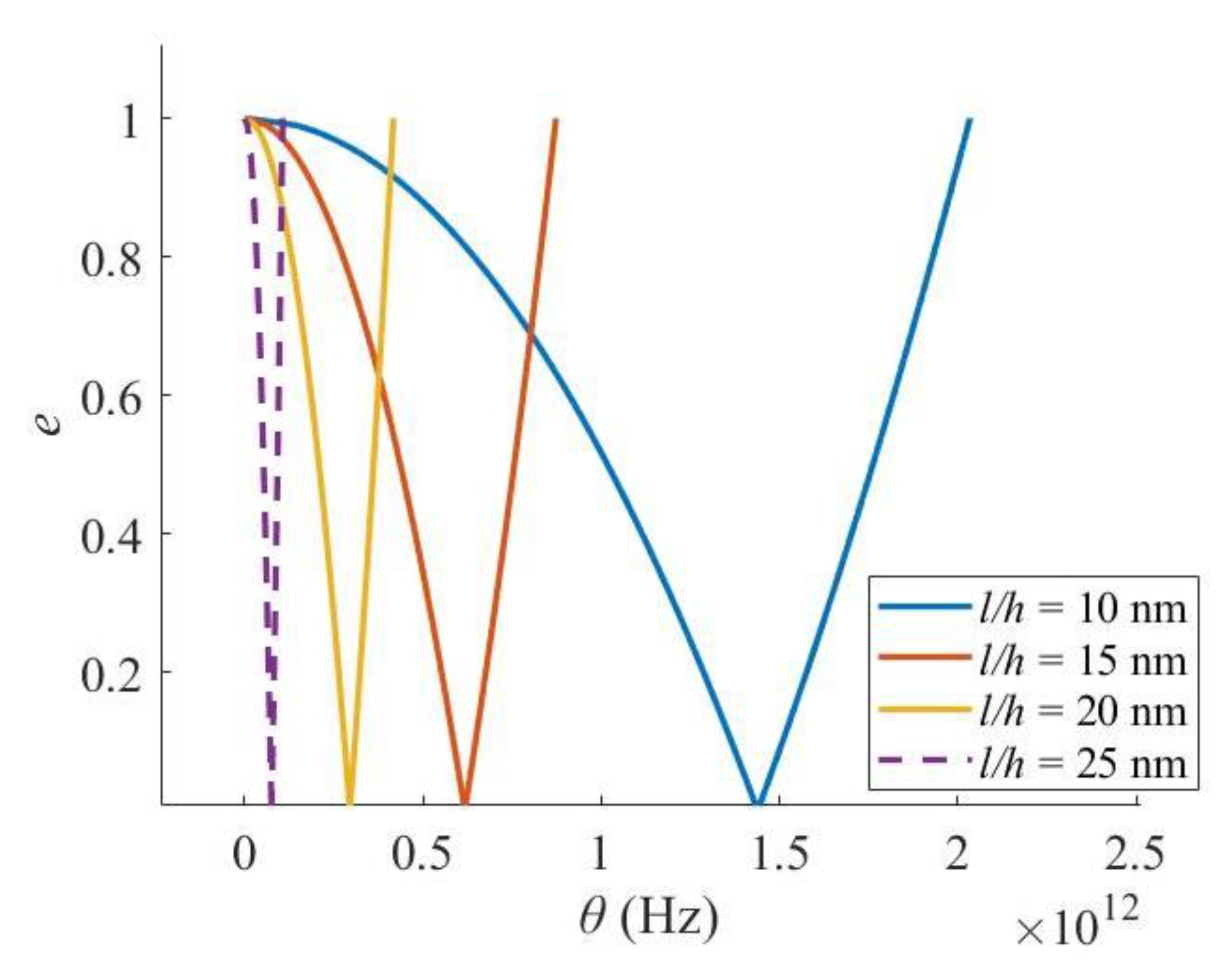 Materials 16 03404 g005 Materials 16 03404 g005