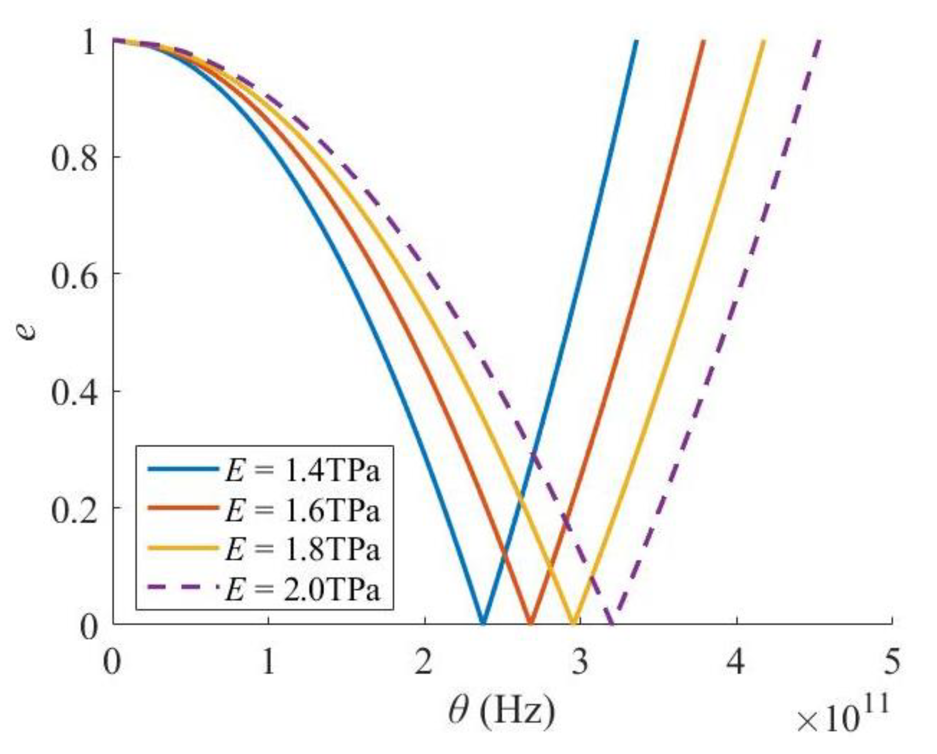 Materials 16 03404 g008 Materials 16 03404 g008