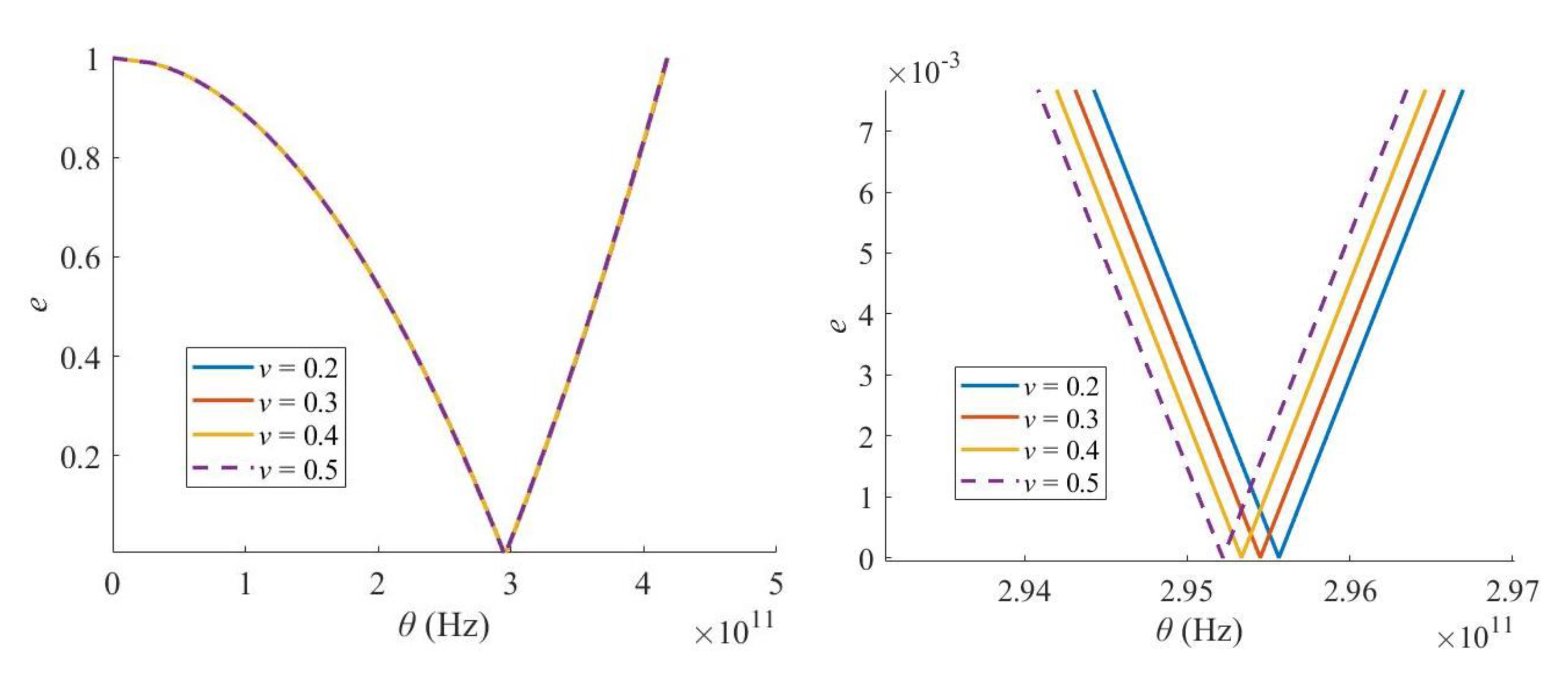 Materials 16 03404 g009 Materials 16 03404 g009