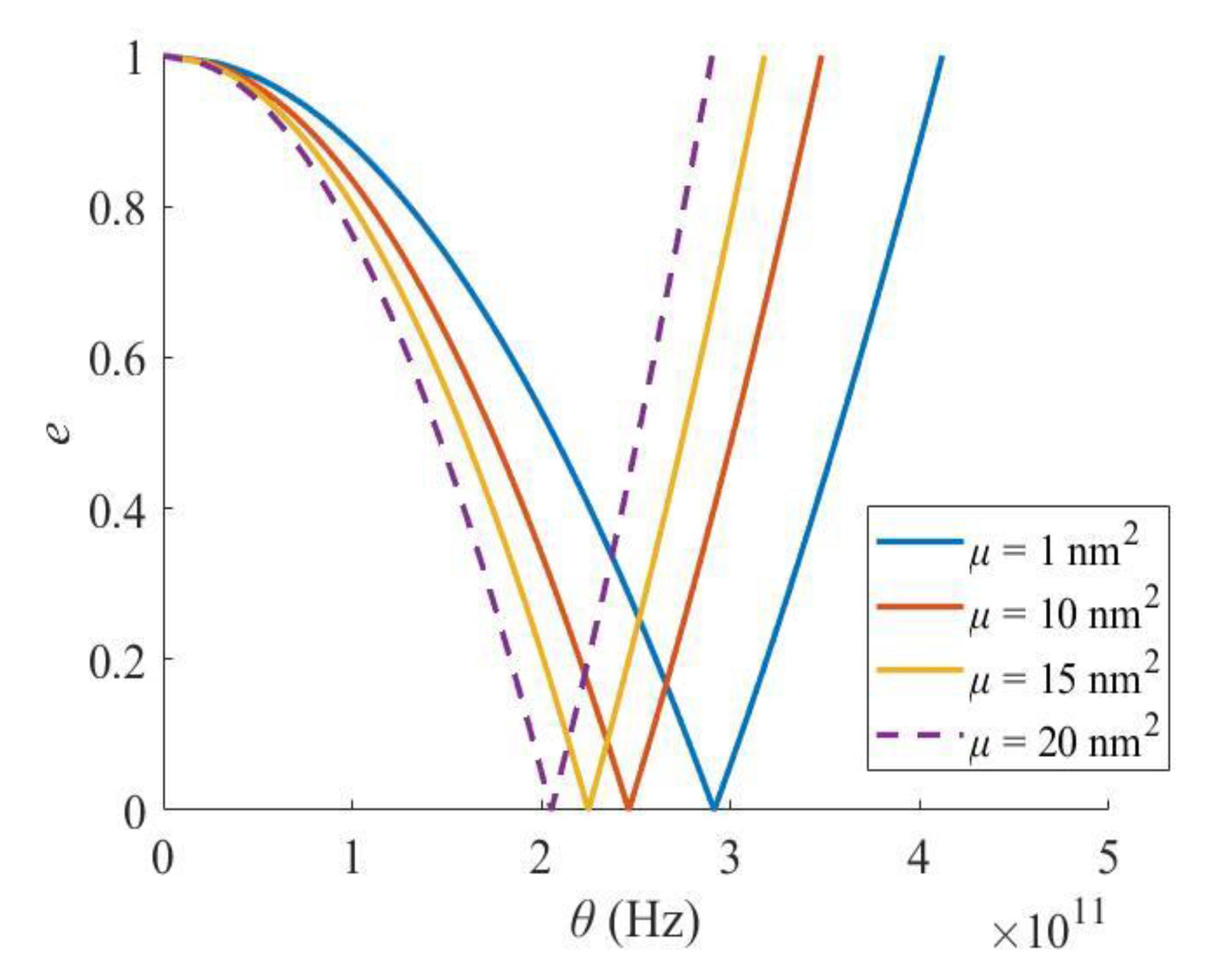 Materials 16 03404 g010 Materials 16 03404 g010