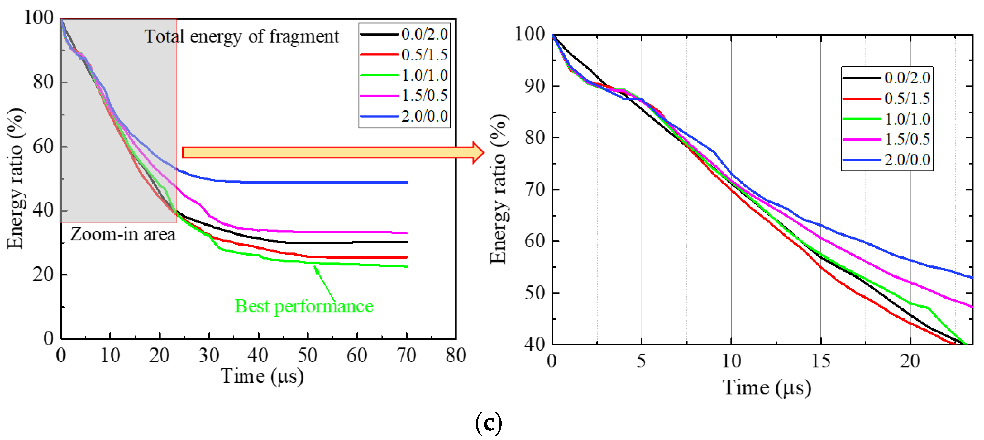 Materials 16 03405 g004b