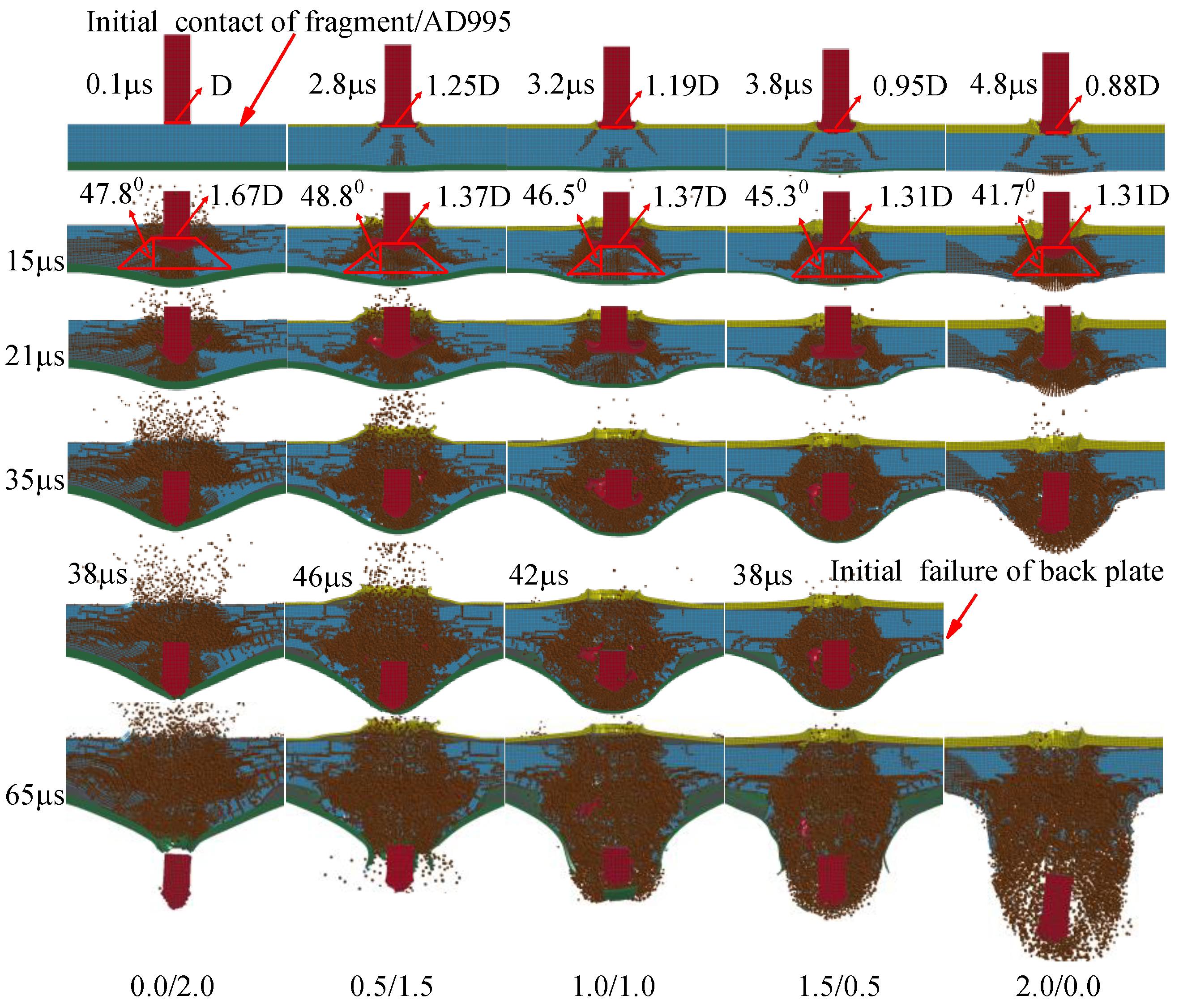 Materials 16 03405 g006