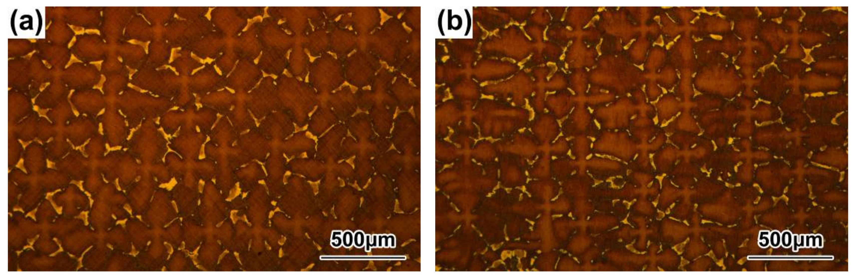 Materials 16 03409 g003 Materials 16 03409 g003