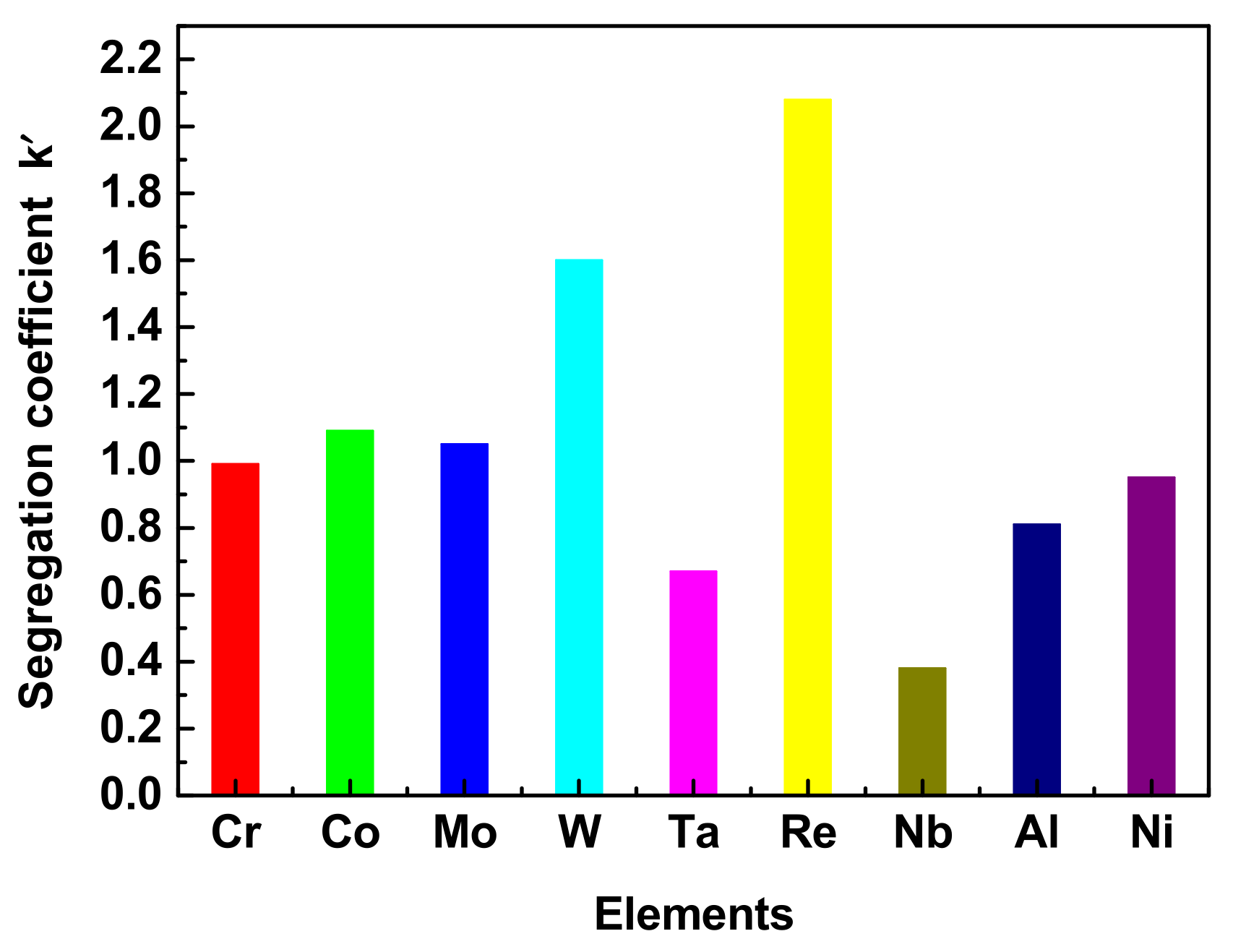 Materials 16 03409 g008 Materials 16 03409 g008