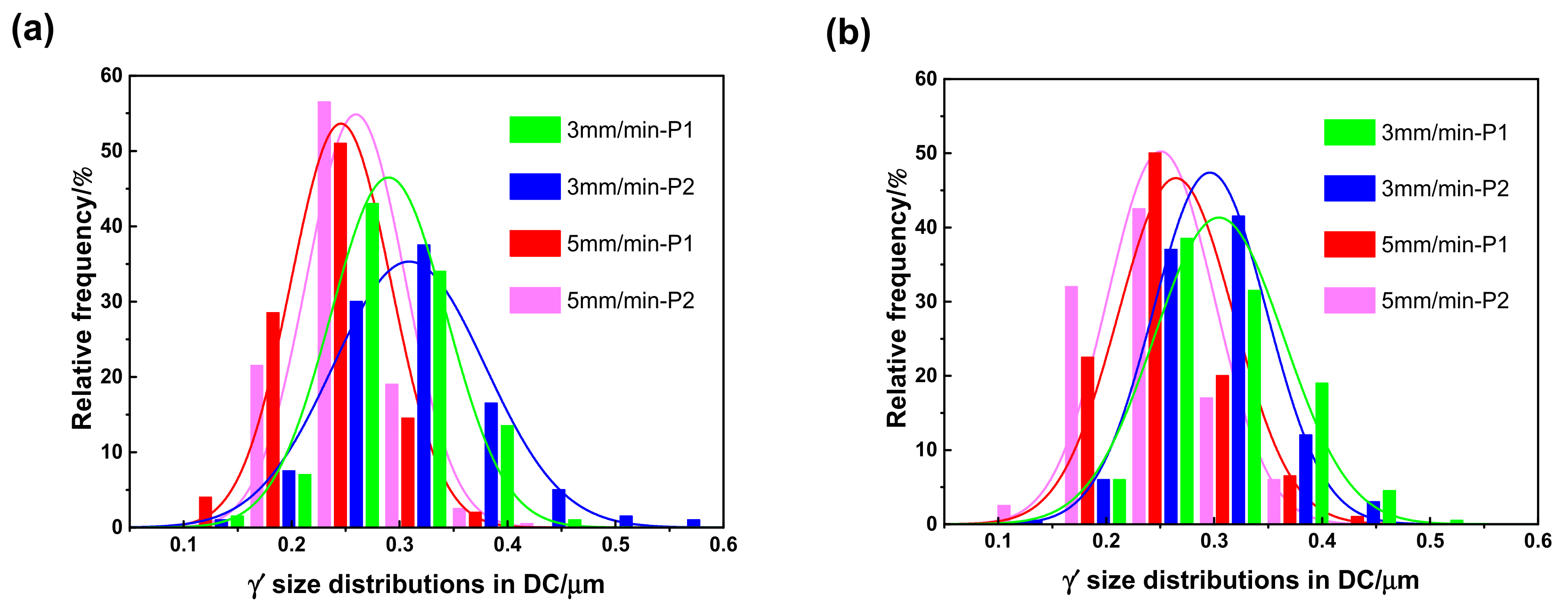 Materials 16 03409 g009 Materials 16 03409 g009