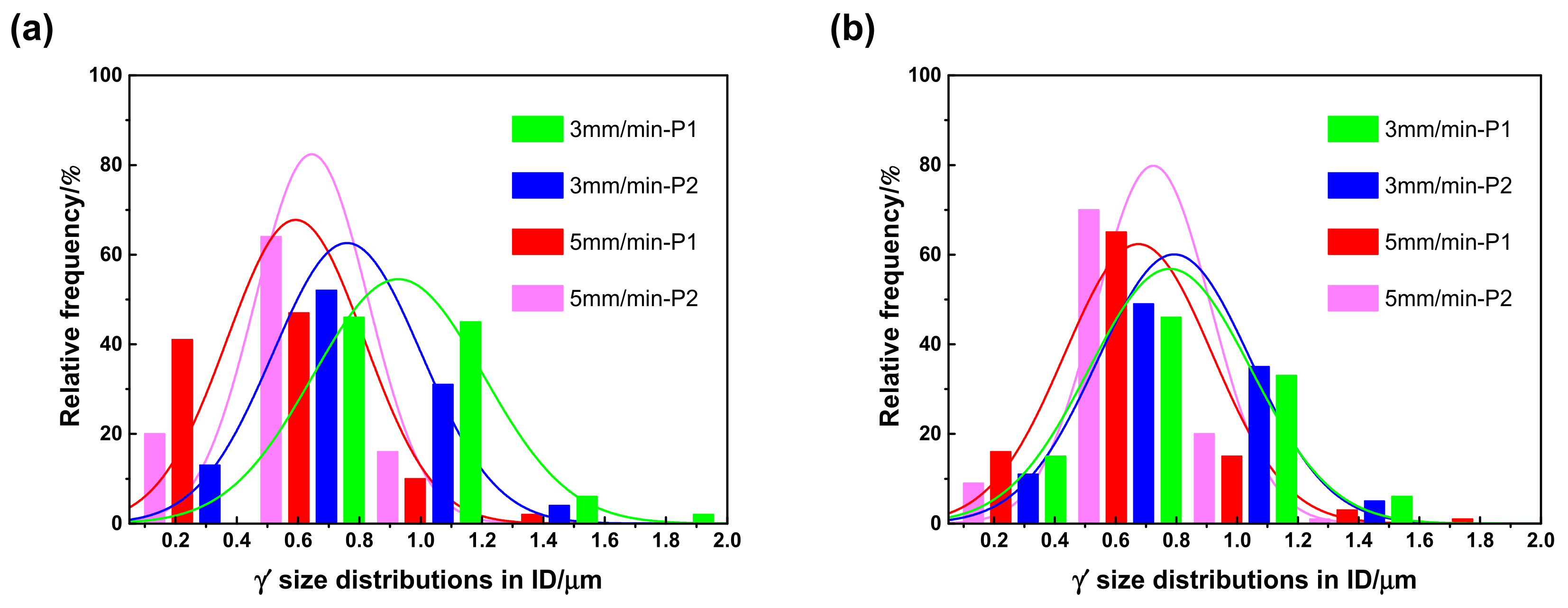 Materials 16 03409 g010 Materials 16 03409 g010