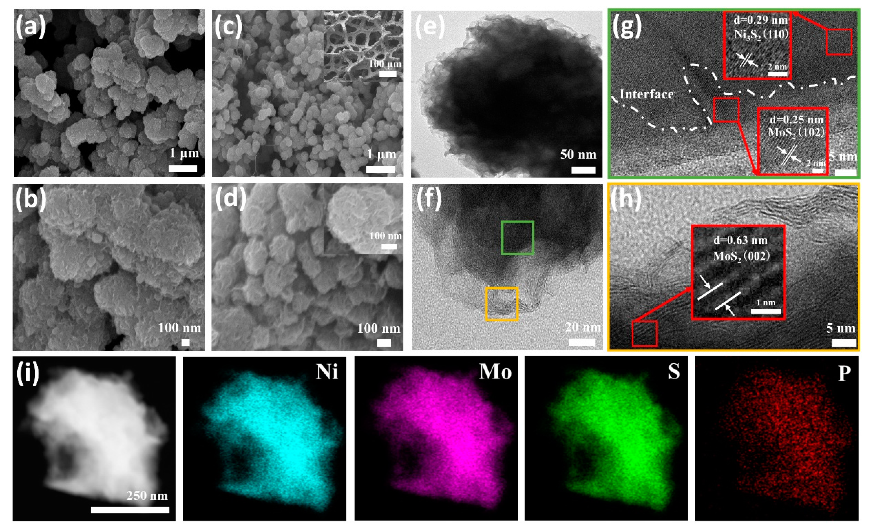 Materials 16 03411 g002 Materials 16 03411 g002