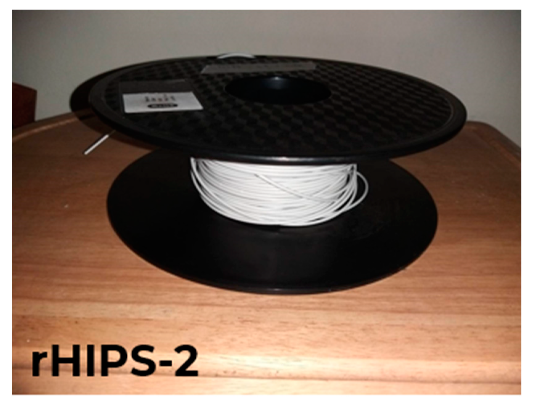 Materials 16 03412 g003 Materials 16 03412 g003